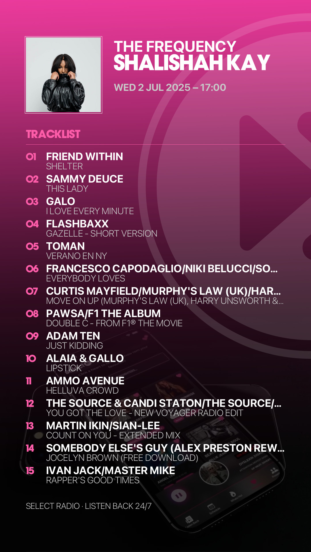Tracklist Story Preview
