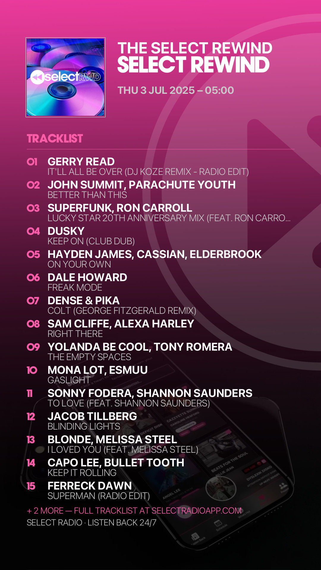 Tracklist Story Preview