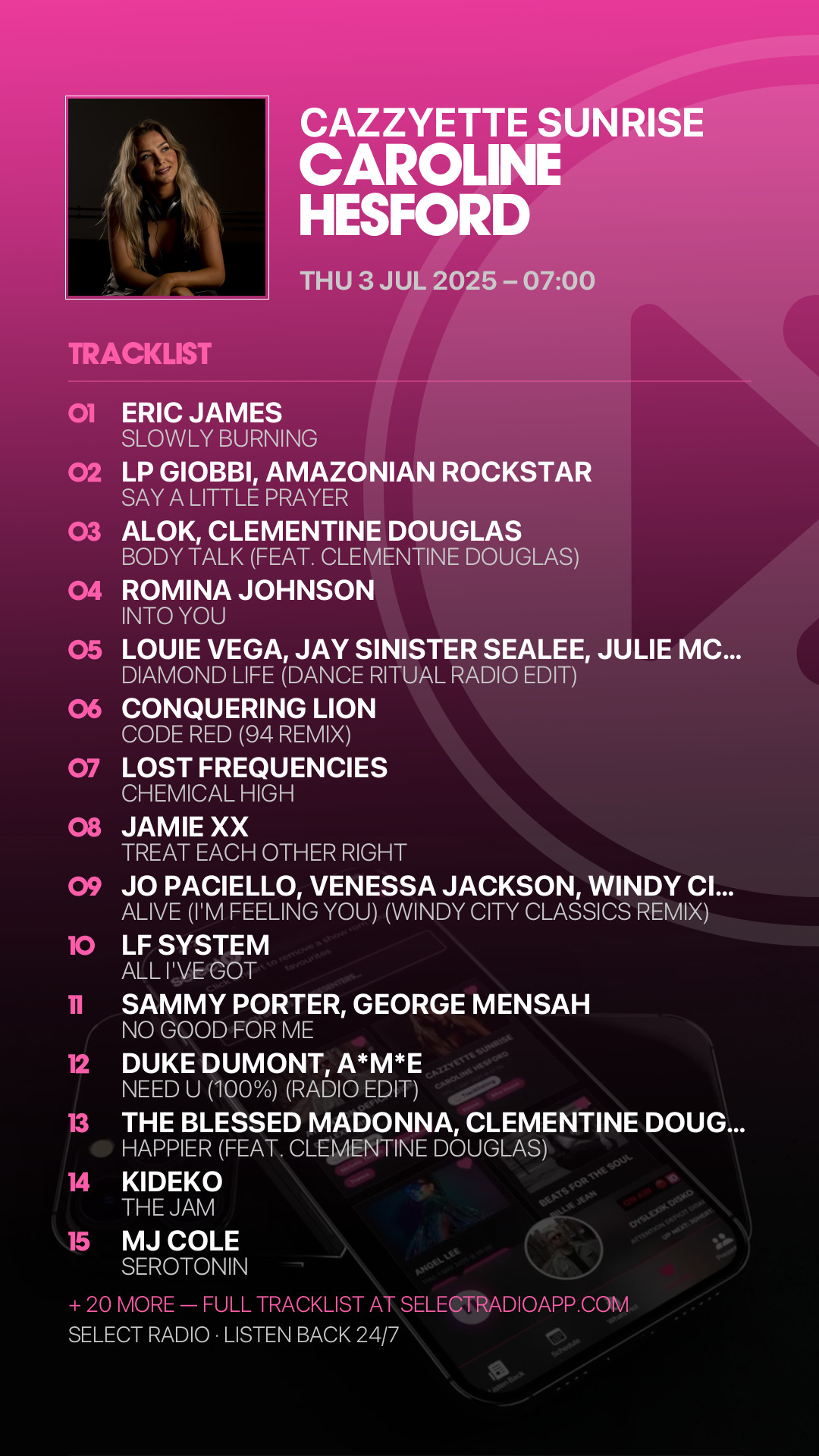 Tracklist Story Preview