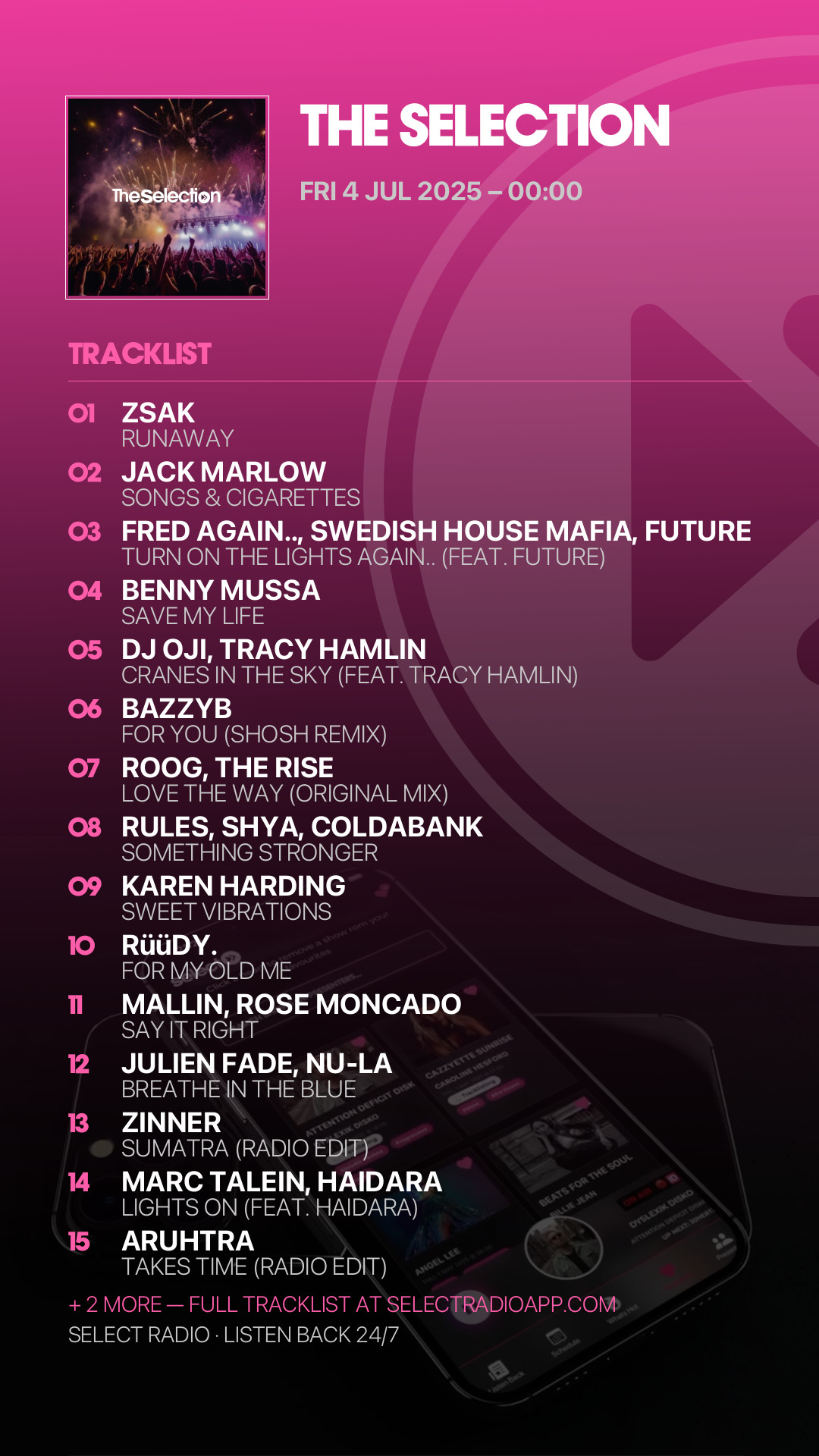 Tracklist Story Preview