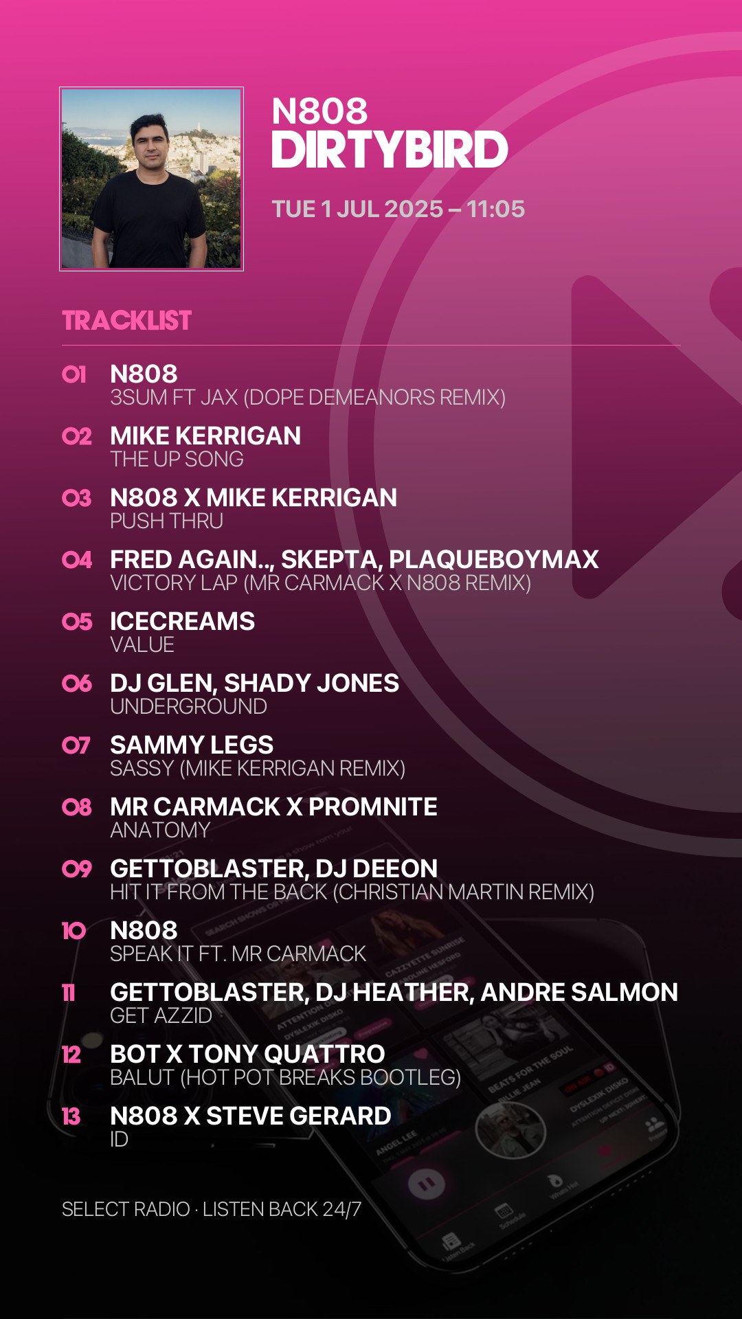 Tracklist Story Preview