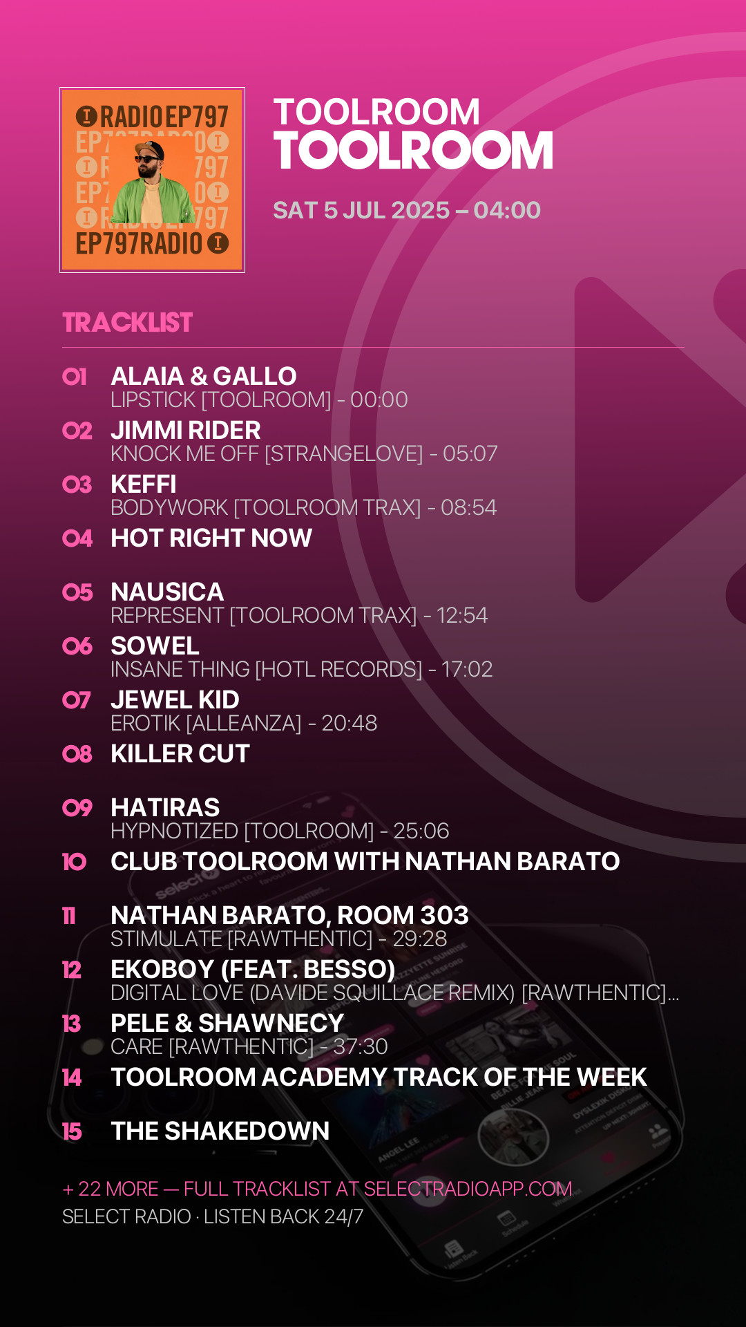Tracklist Story Preview