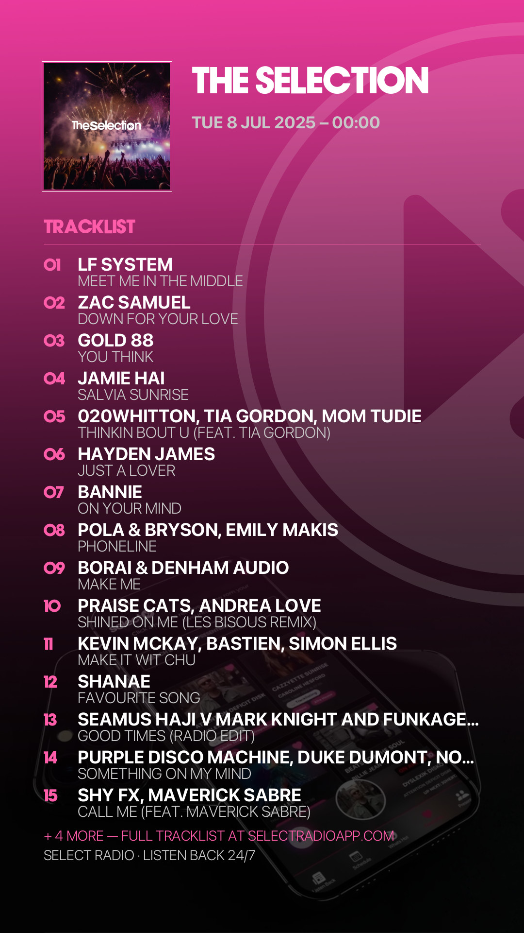Tracklist Story Preview