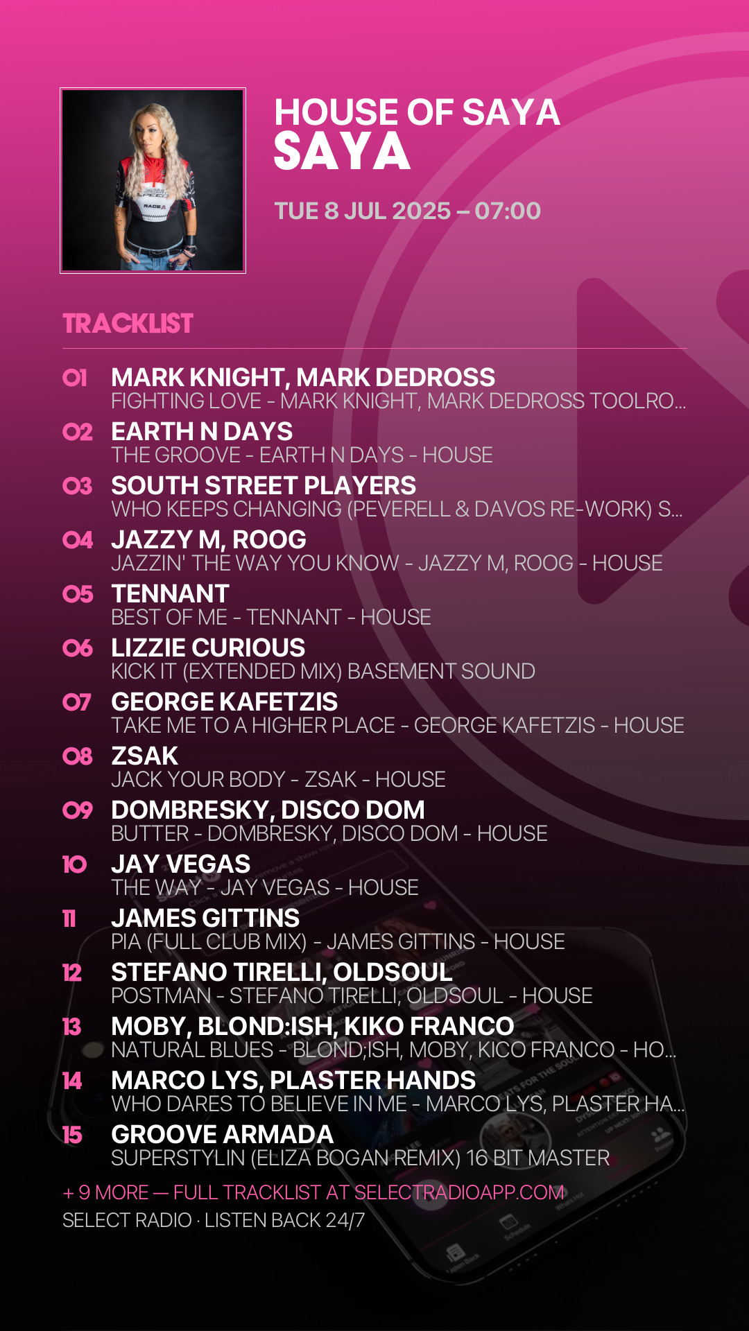 Tracklist Story Preview