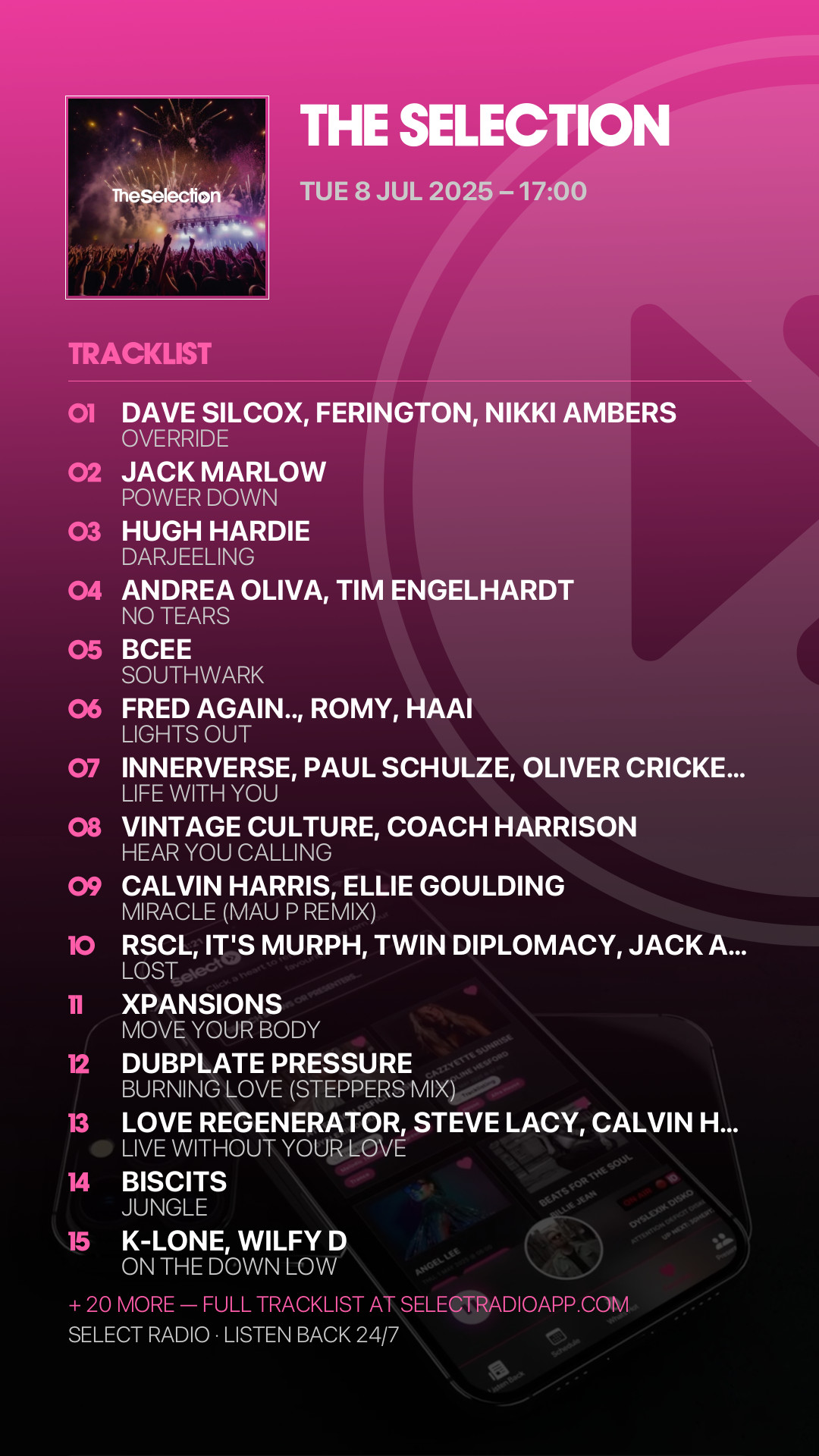 Tracklist Story Preview