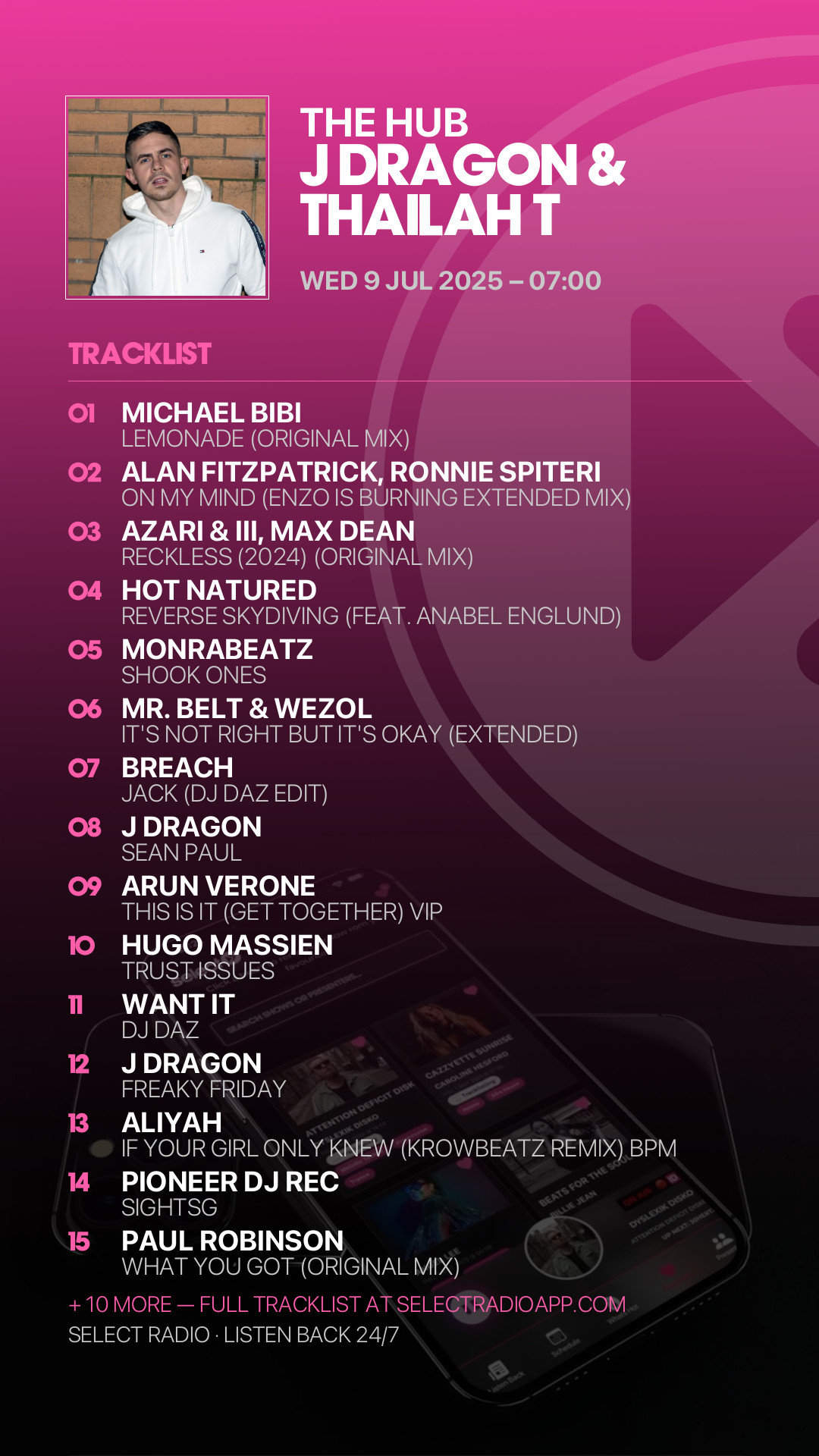 Tracklist Story Preview