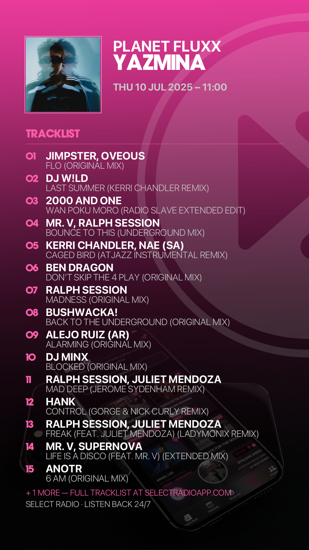 Tracklist Story Preview