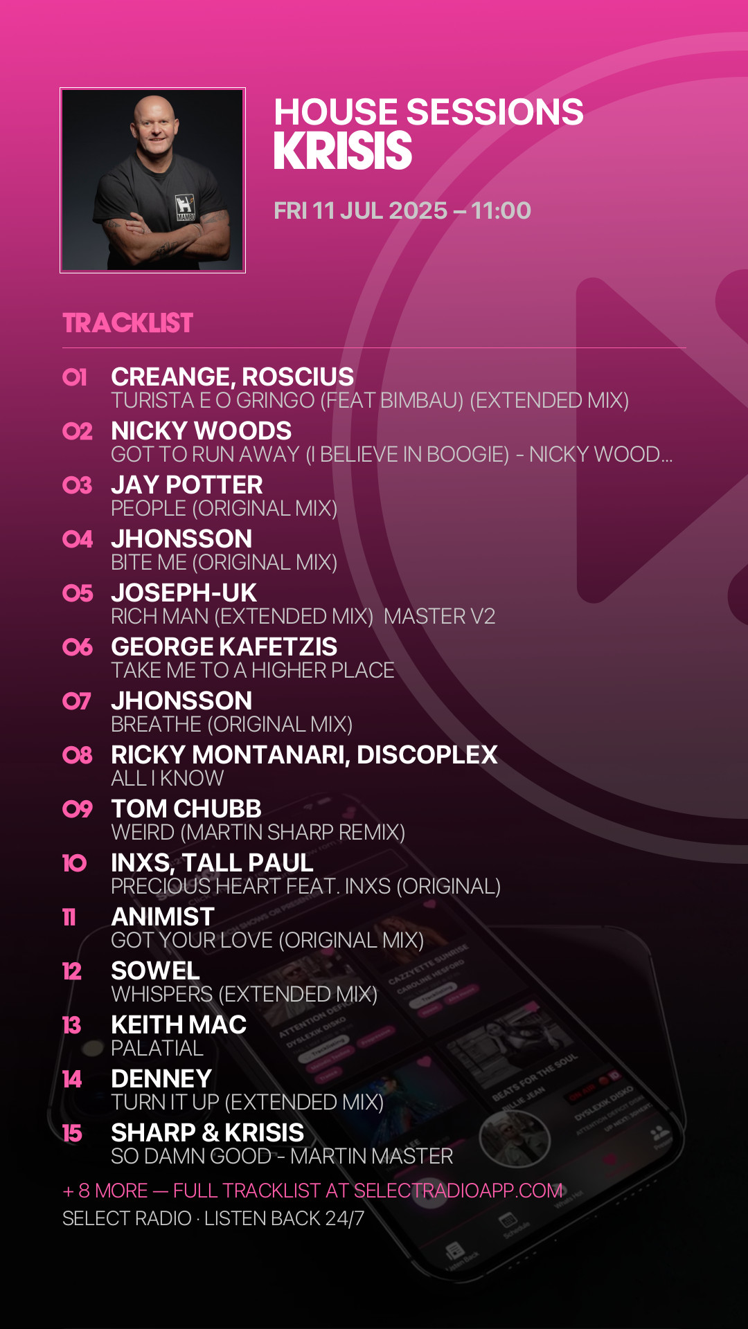 Tracklist Story Preview