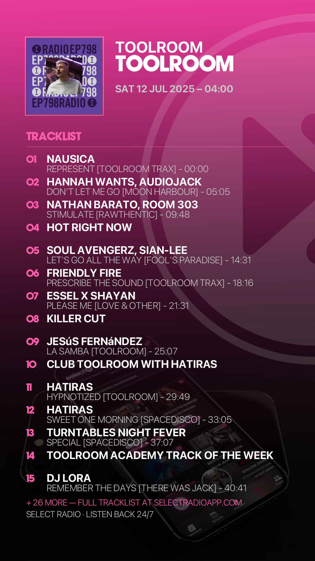 Tracklist Story Preview