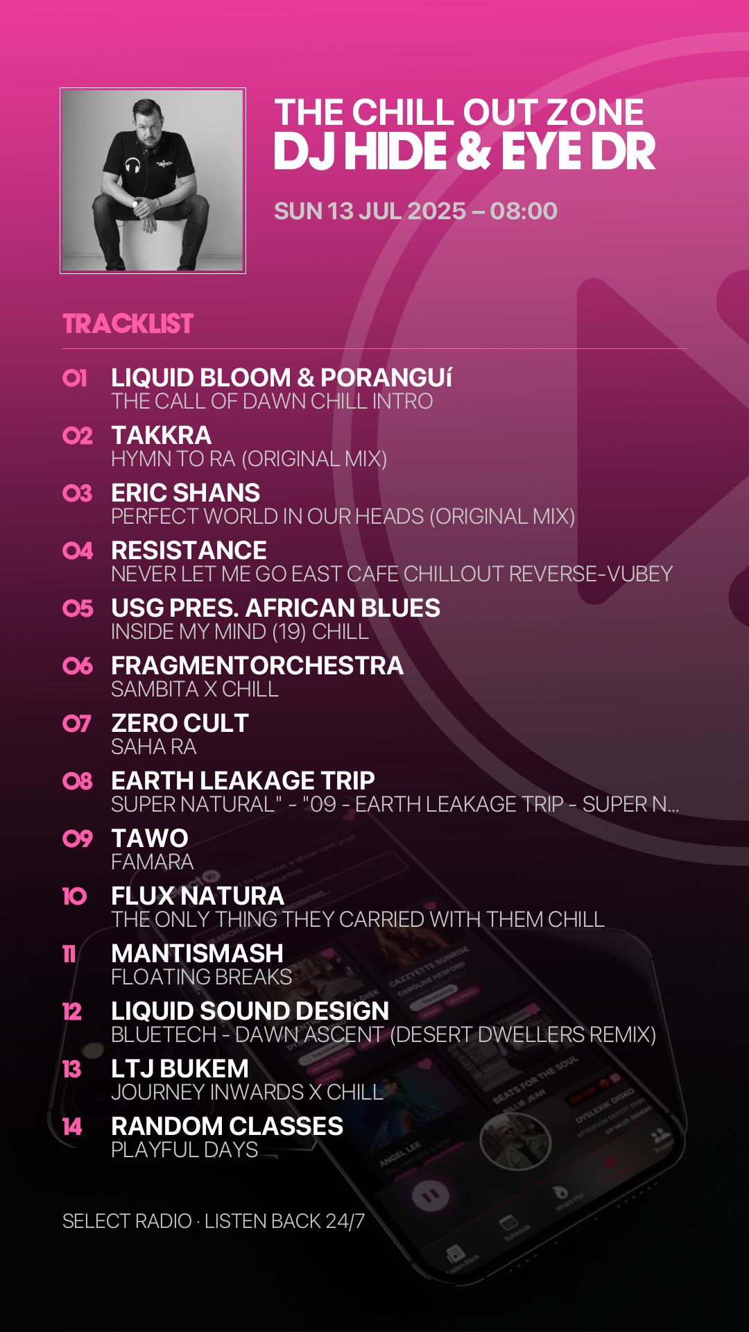 Tracklist Story Preview