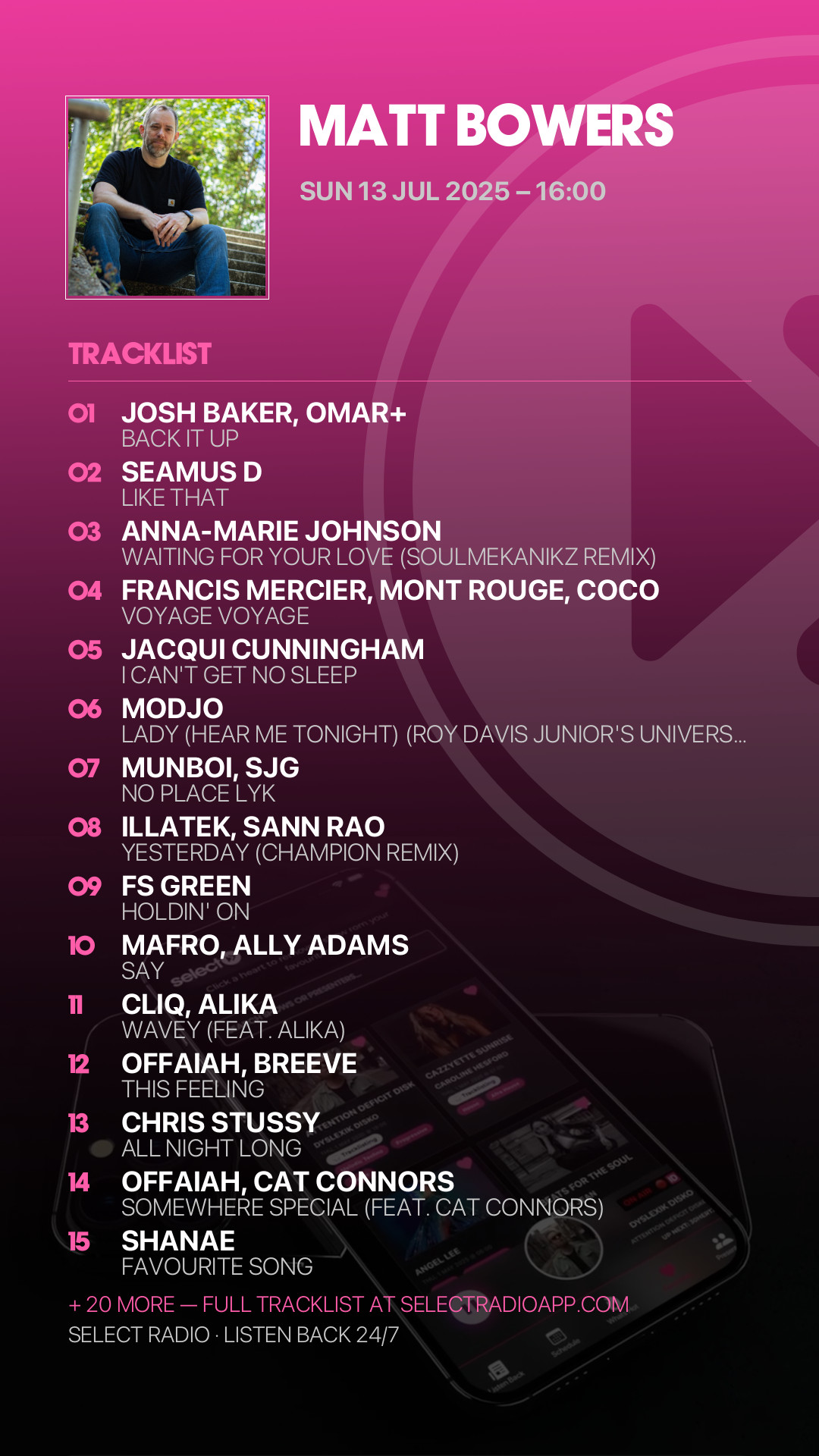 Tracklist Story Preview