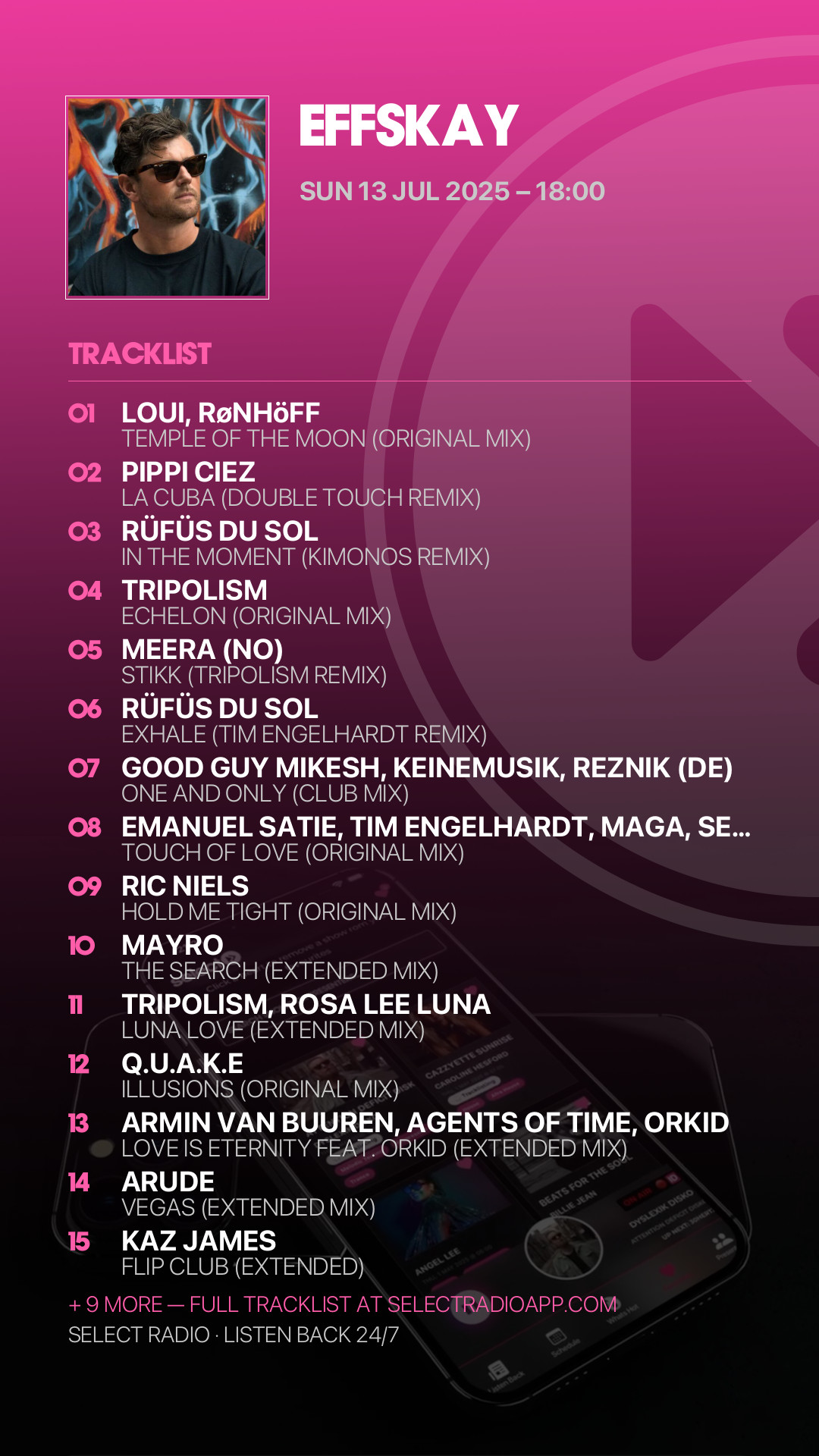 Tracklist Story Preview