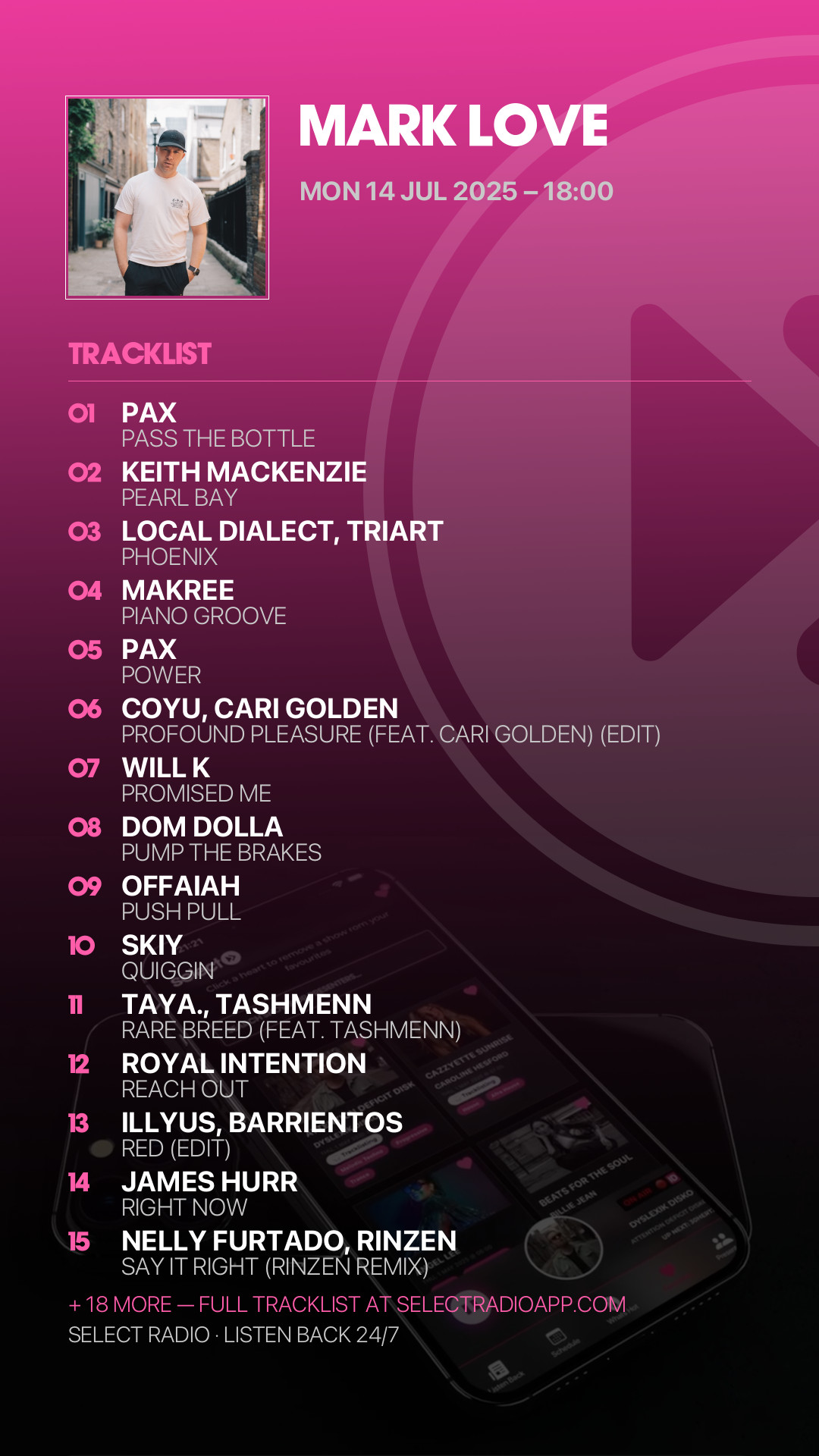 Tracklist Story Preview