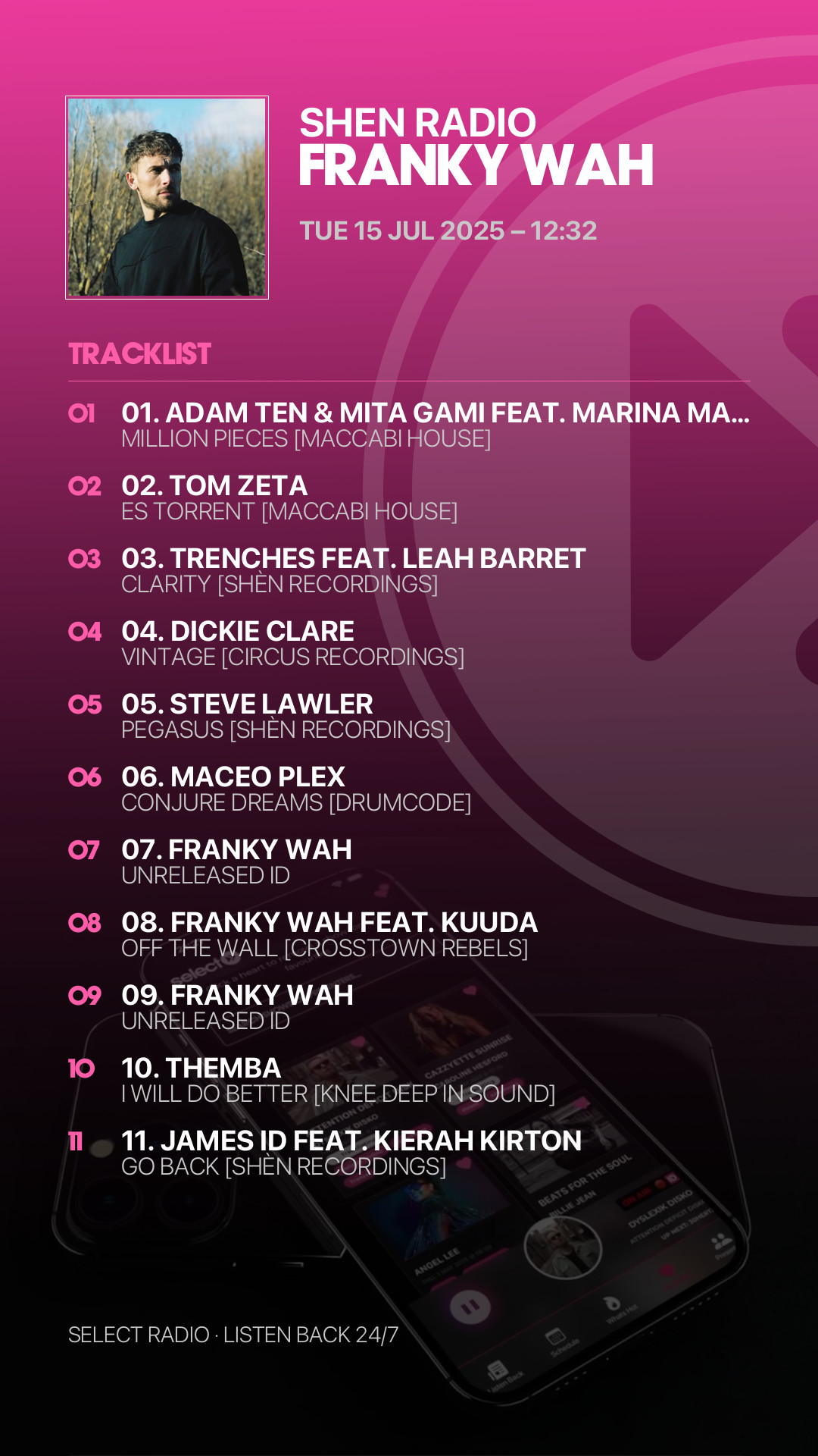 Tracklist Story Preview