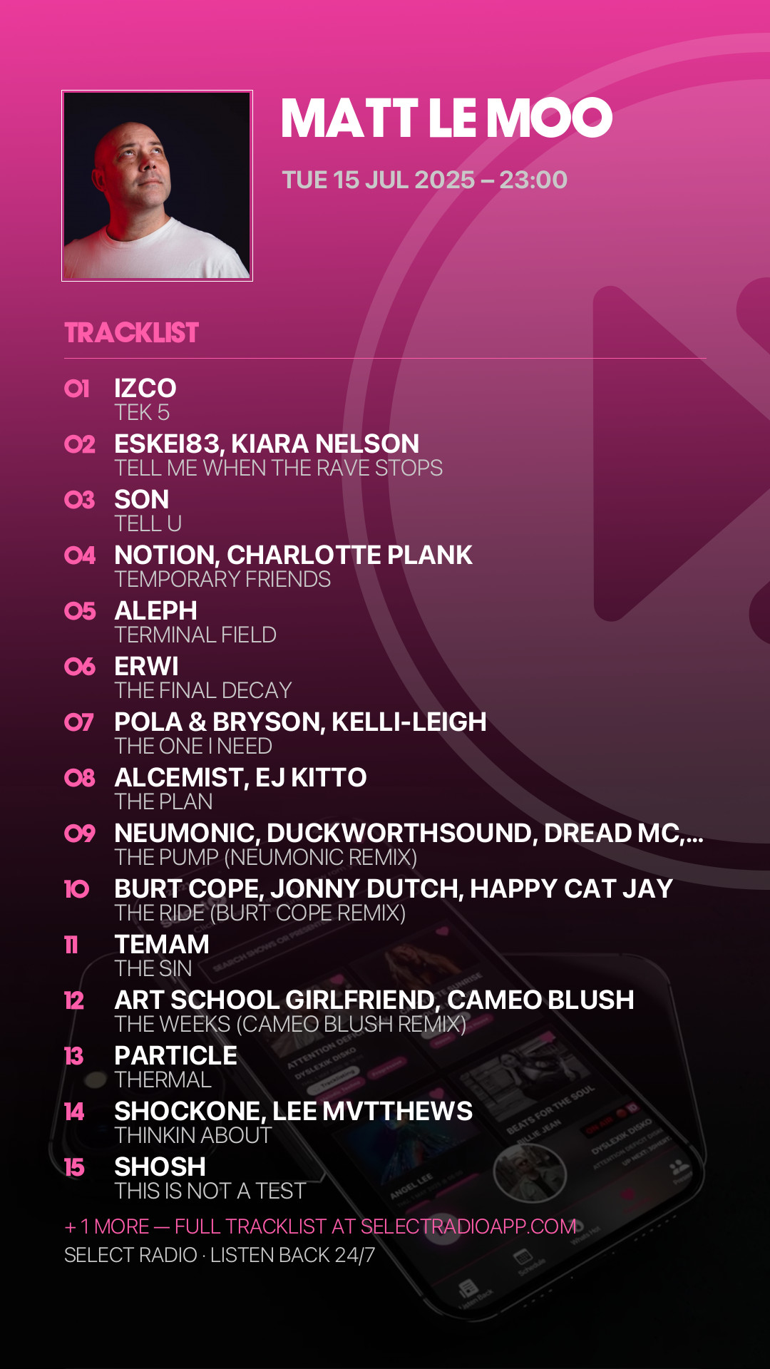 Tracklist Story Preview