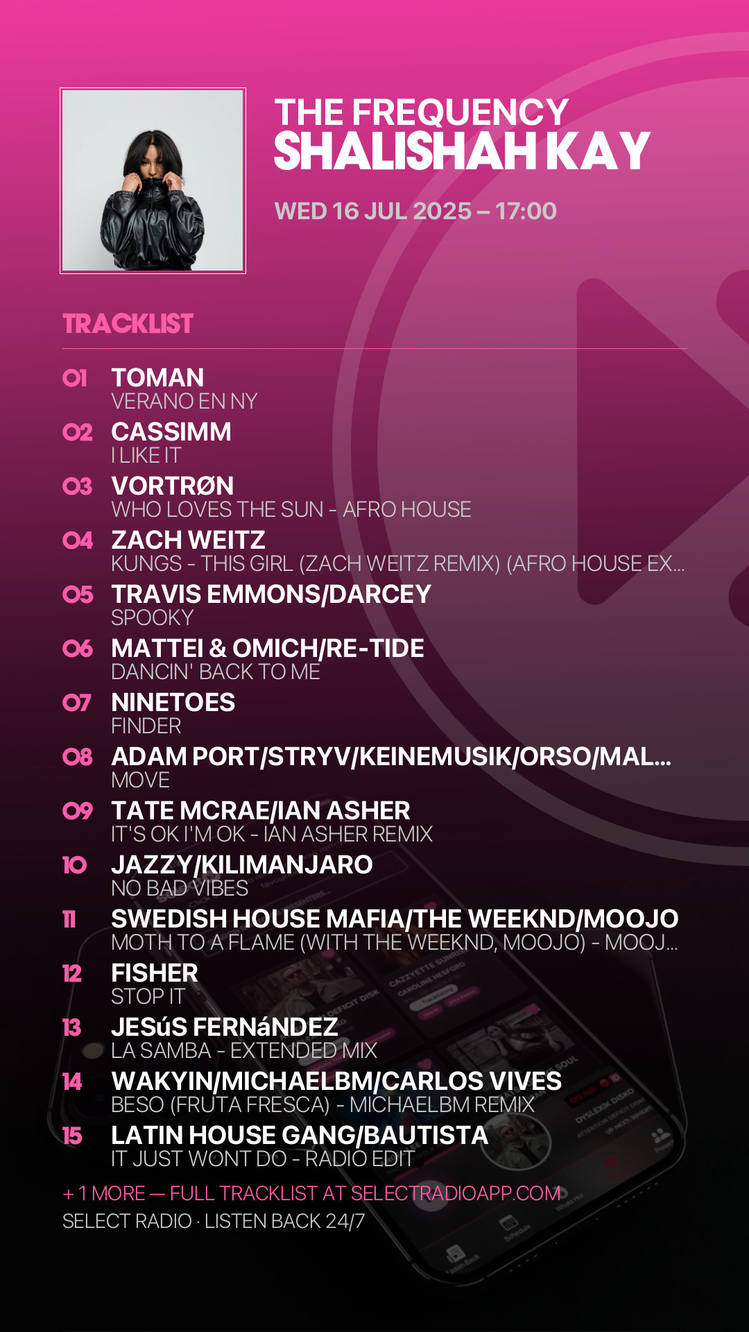 Tracklist Story Preview