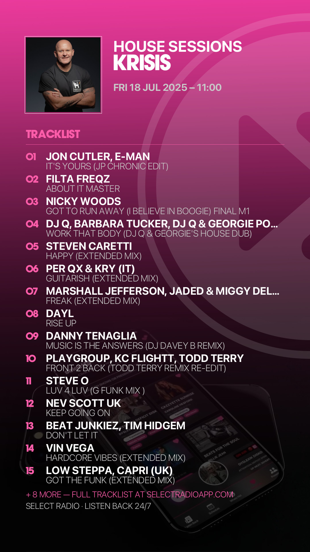 Tracklist Story Preview