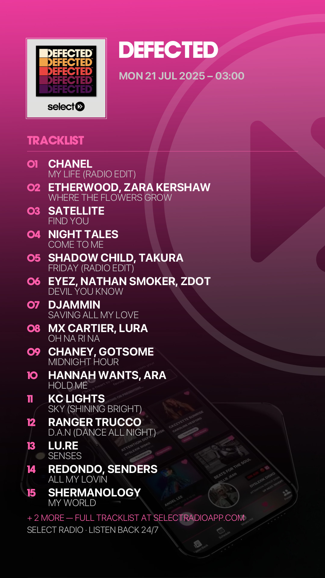 Tracklist Story Preview