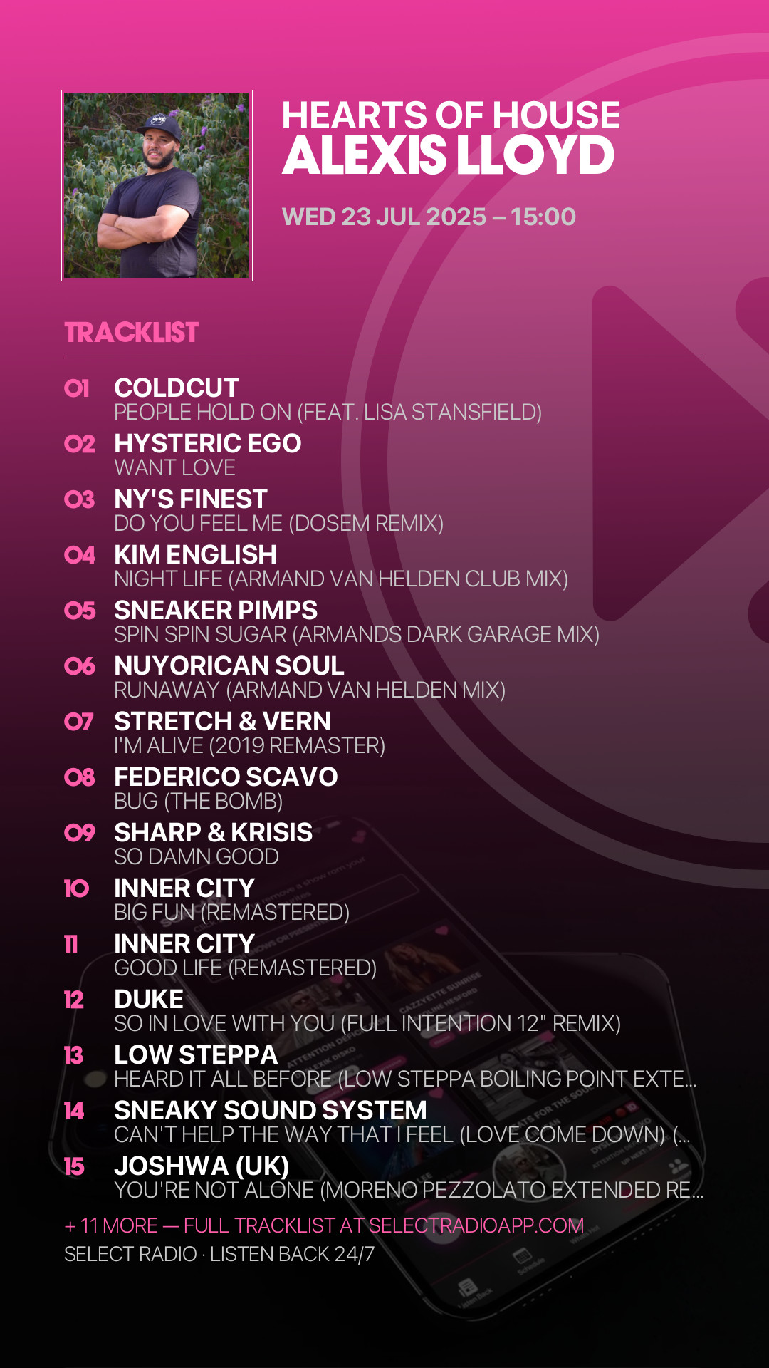 Tracklist Story Preview