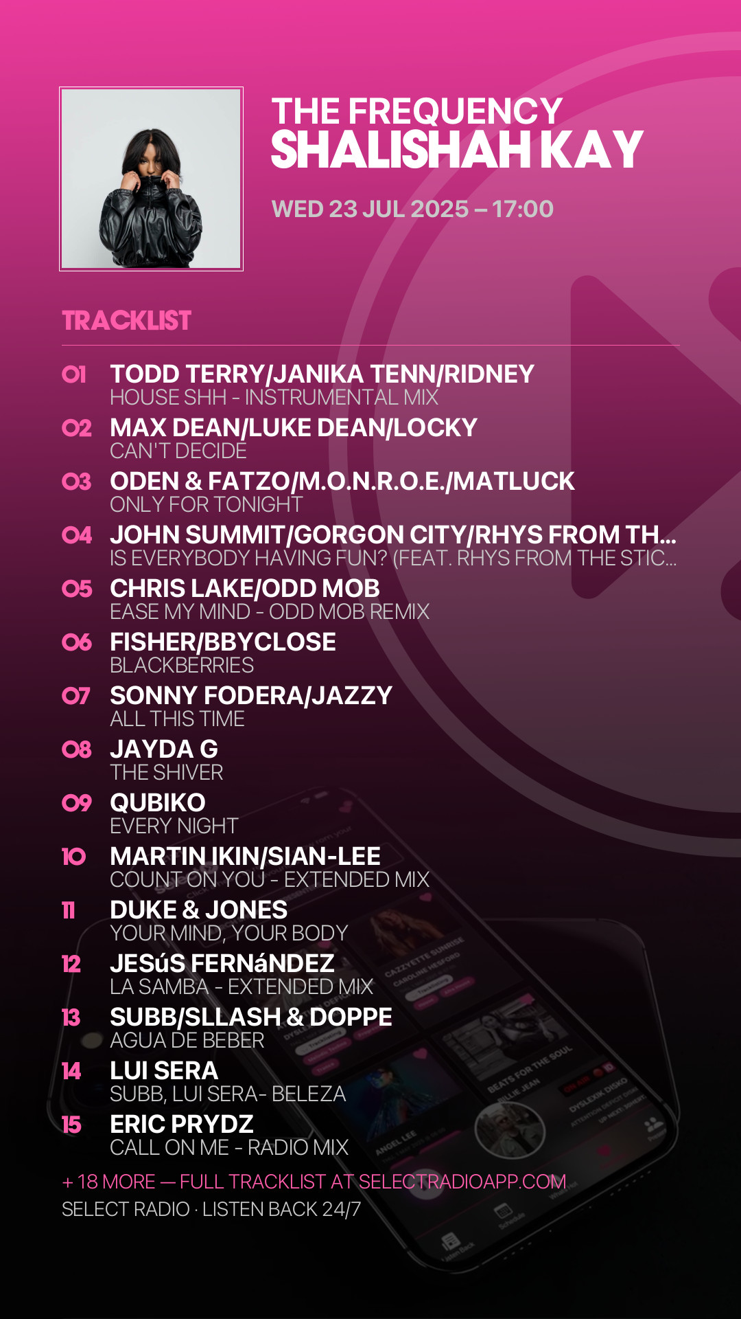 Tracklist Story Preview