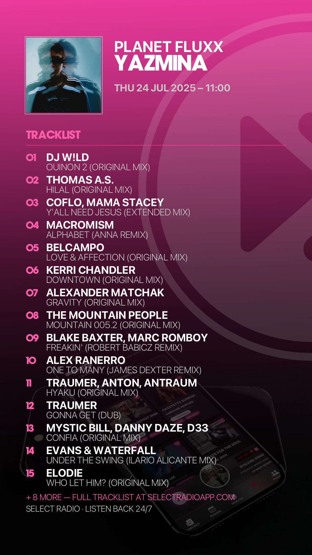 Tracklist Story Preview