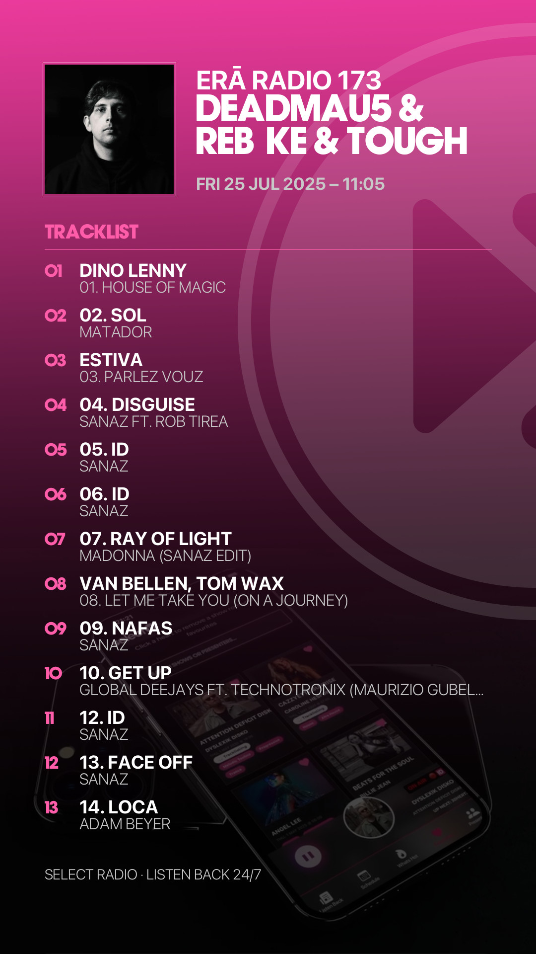 Tracklist Story Preview