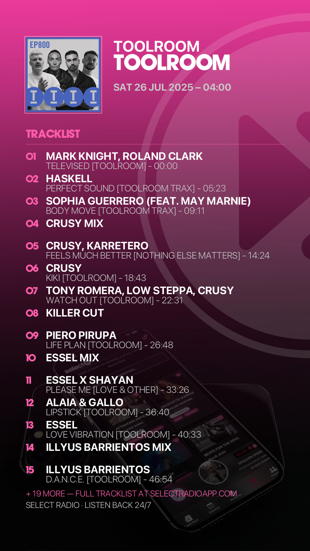 Tracklist Story Preview