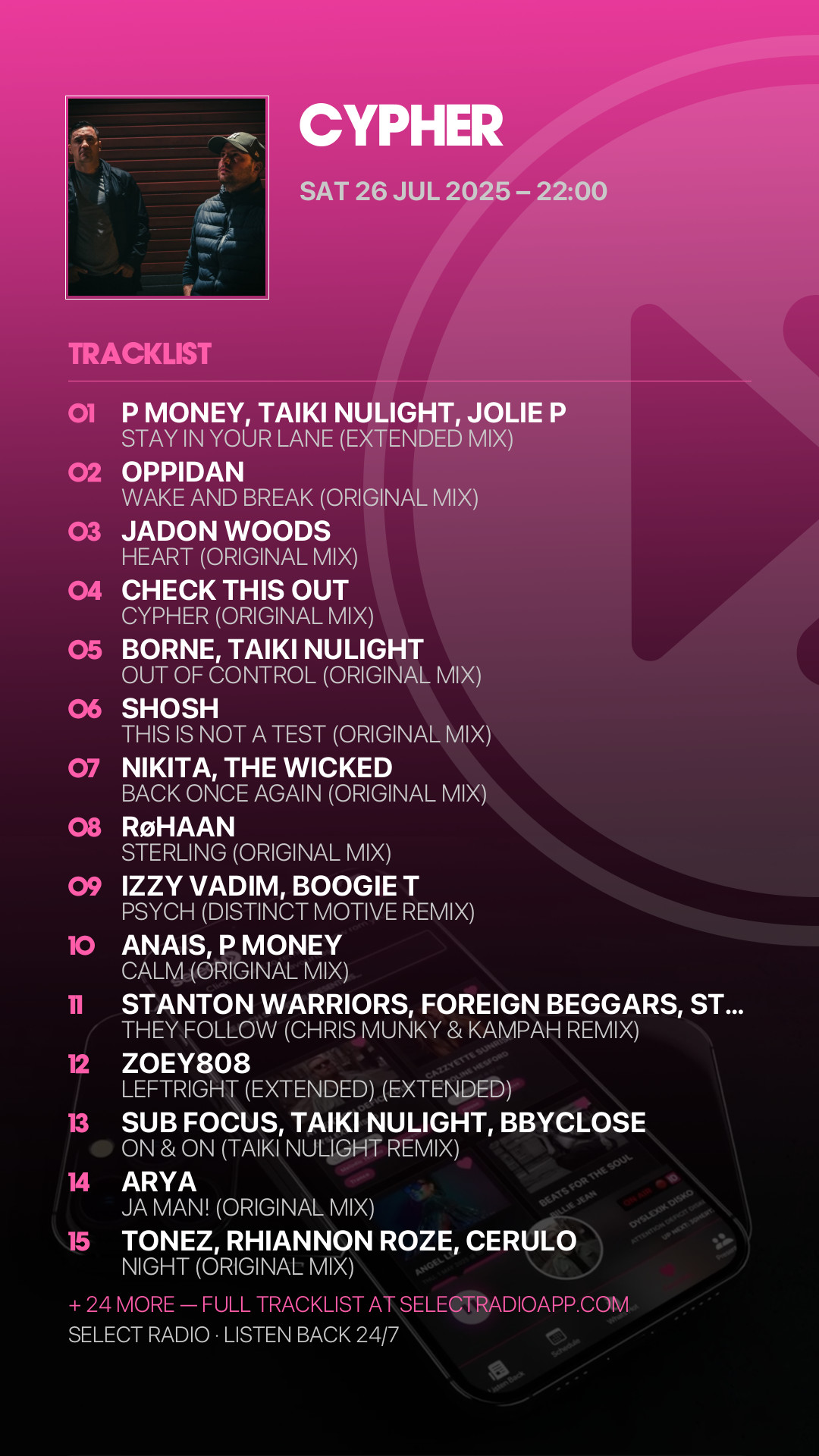 Tracklist Story Preview