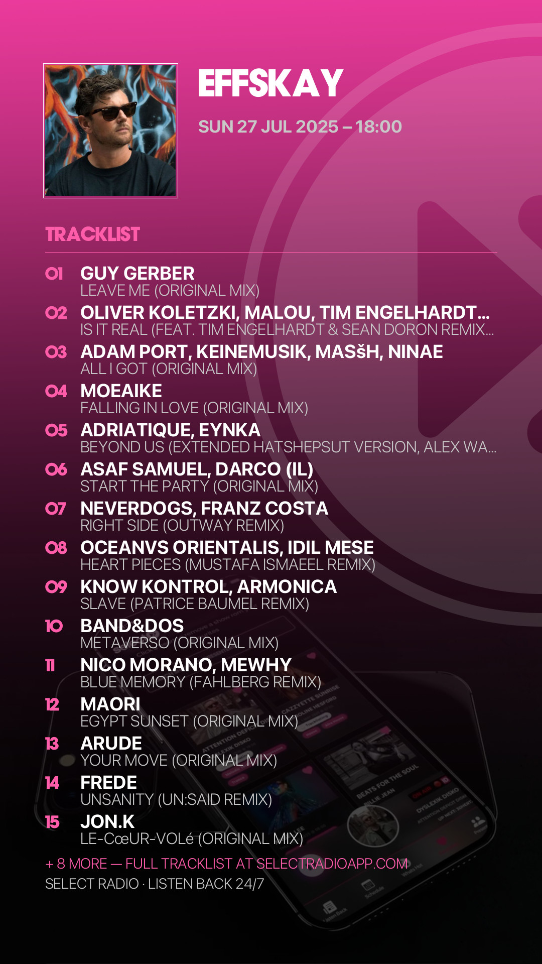 Tracklist Story Preview