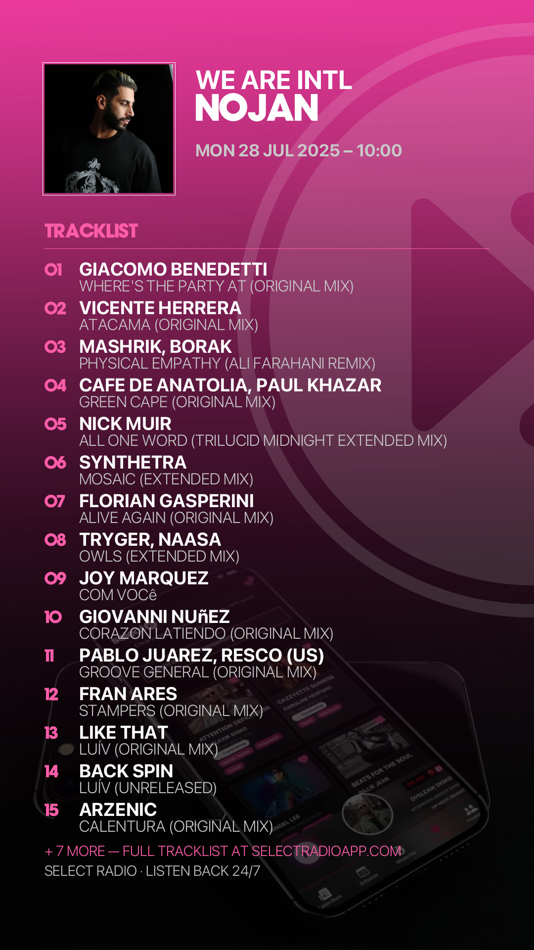 Tracklist Story Preview