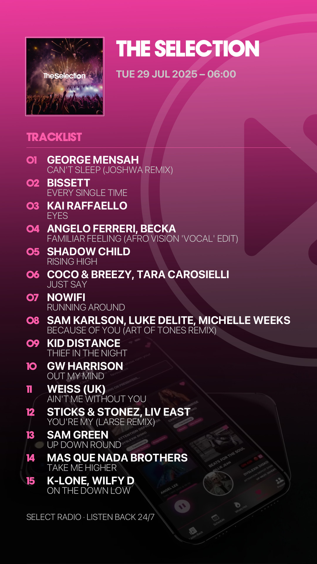Tracklist Story Preview