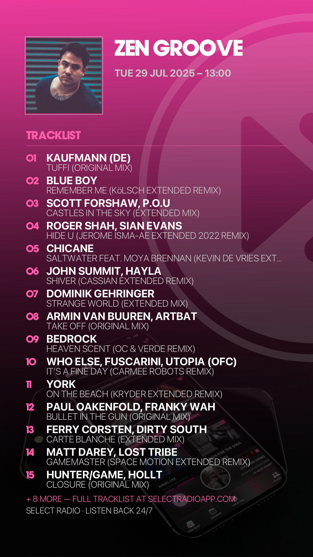 Tracklist Story Preview