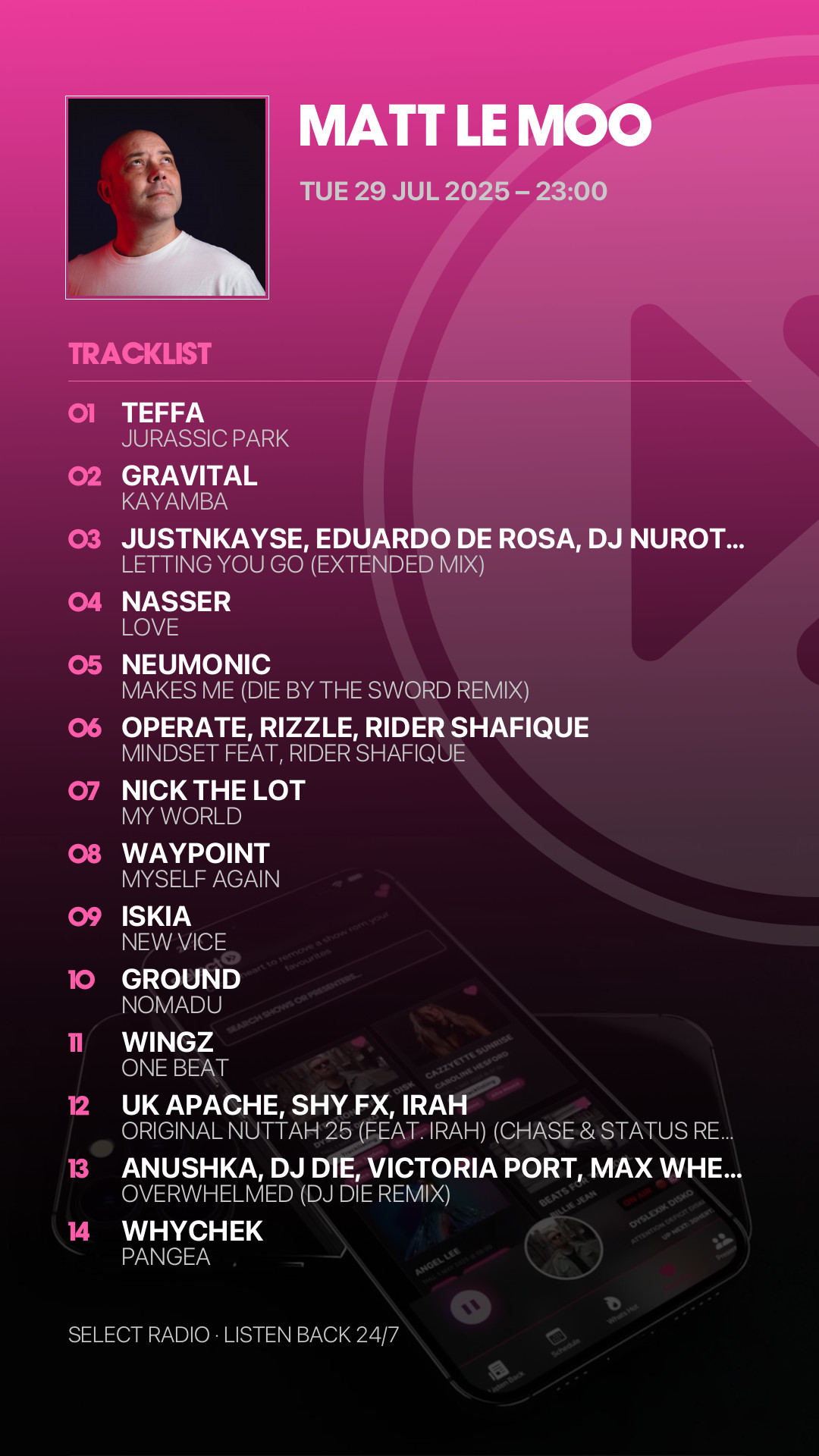 Tracklist Story Preview
