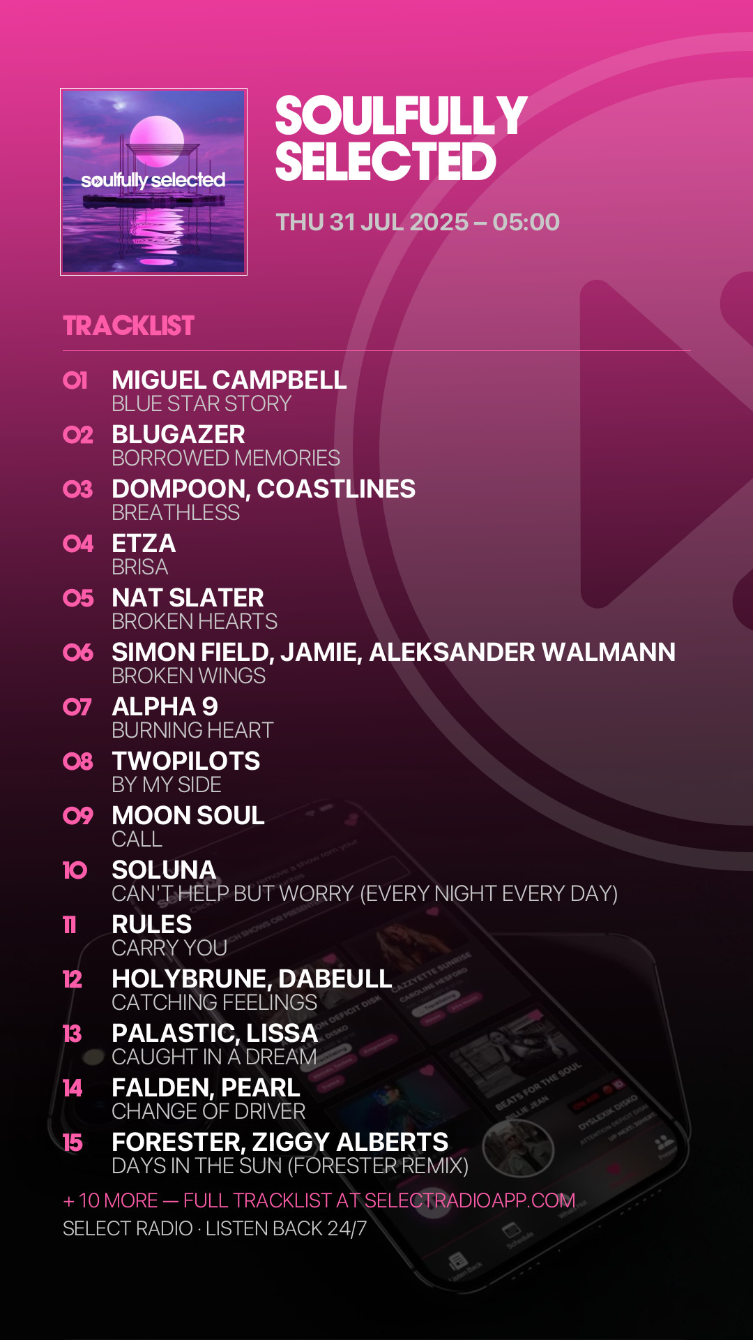 Tracklist Story Preview