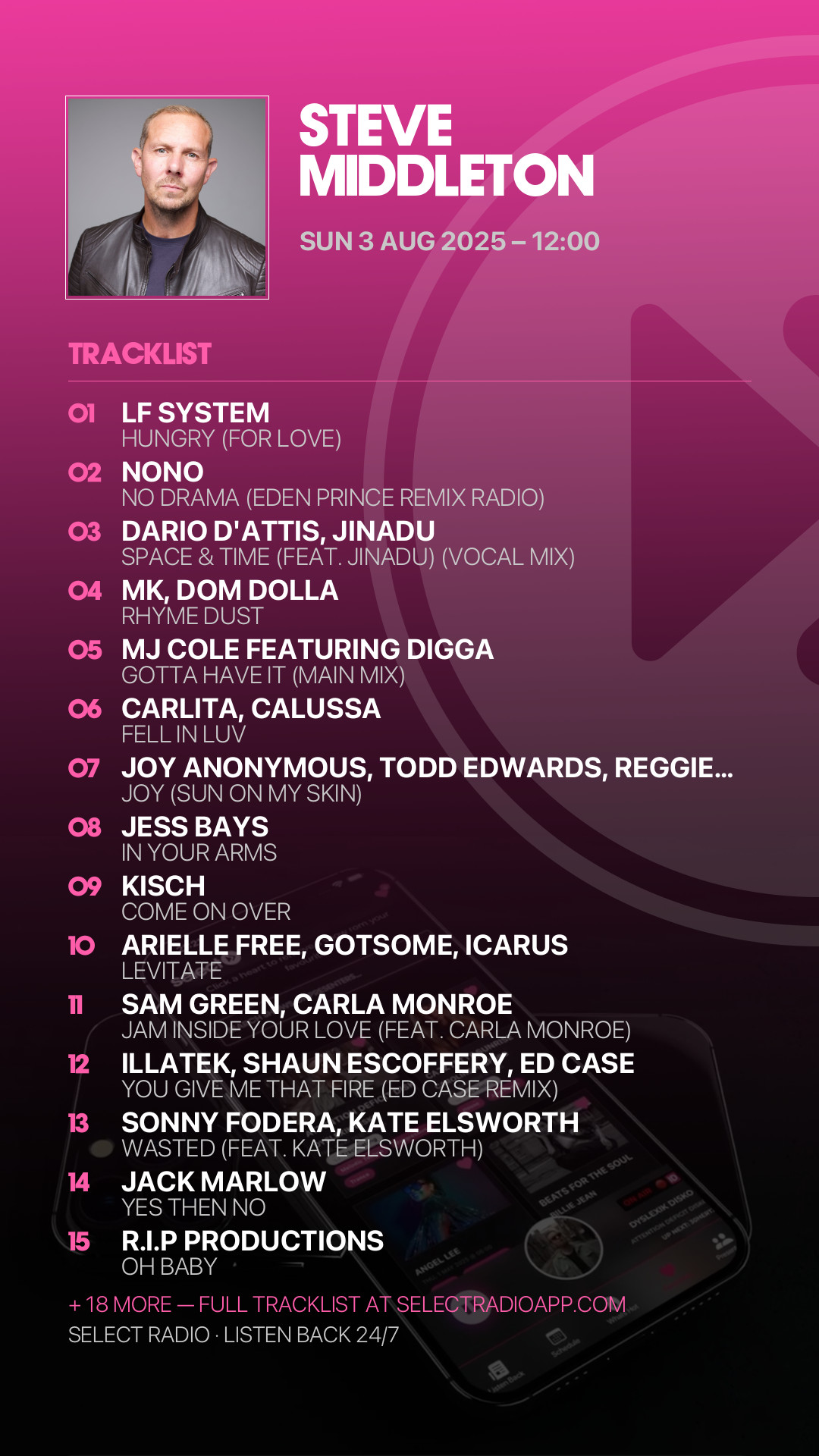 Tracklist Story Preview