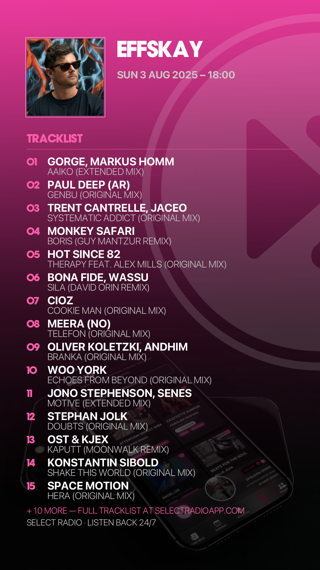 Tracklist Story Preview