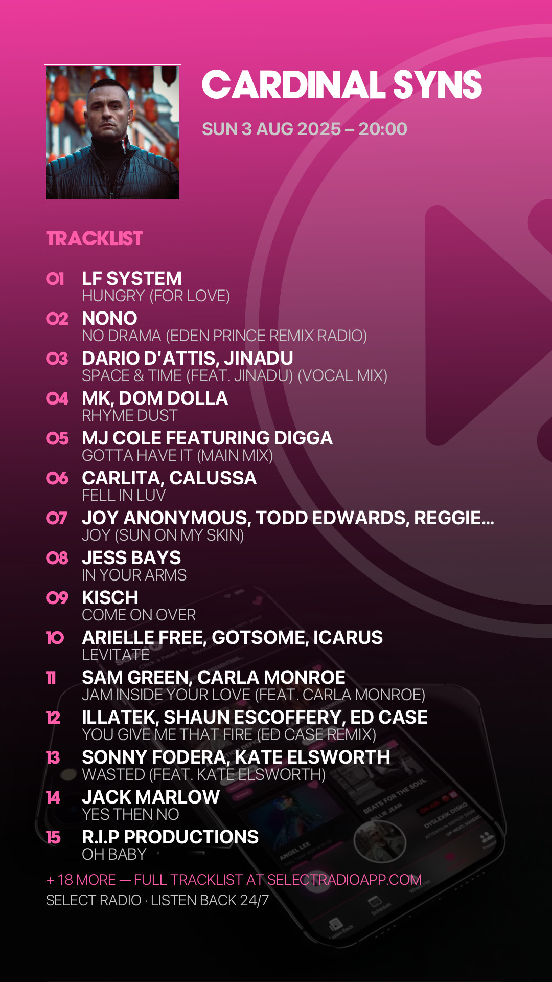 Tracklist Story Preview