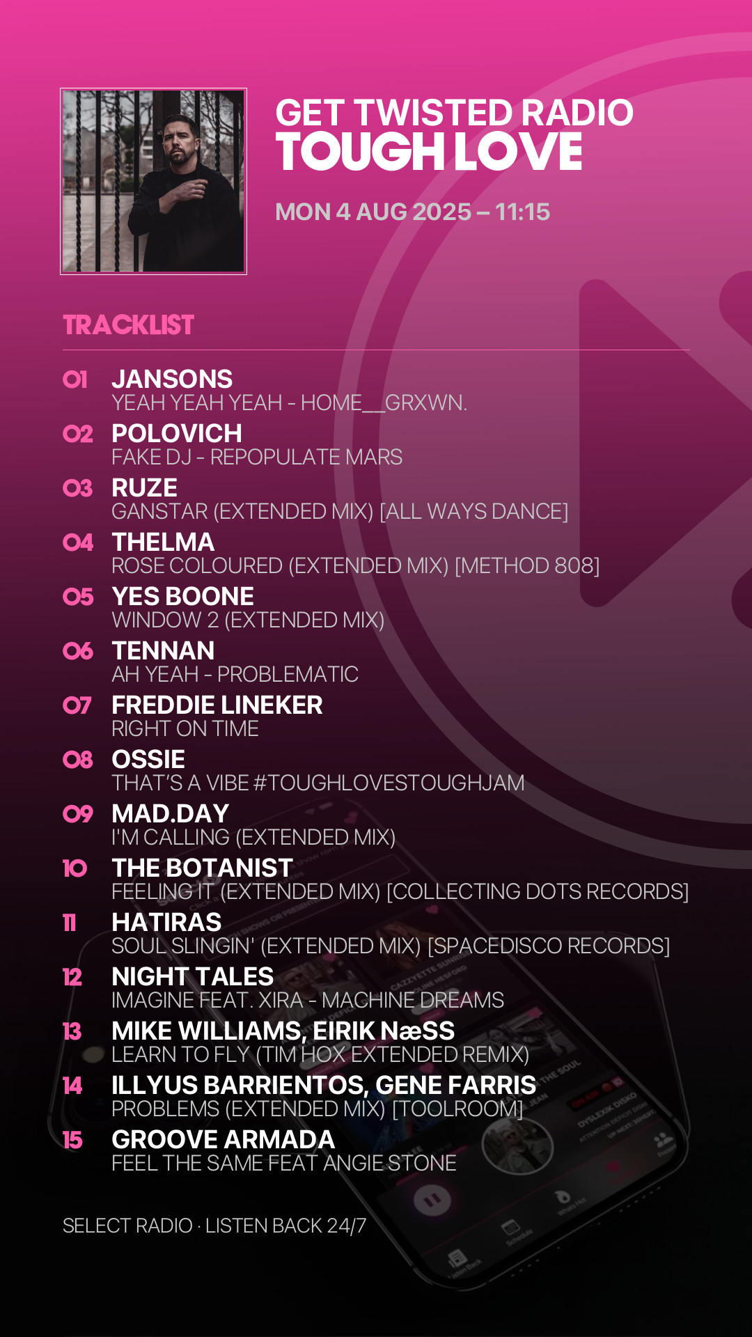 Tracklist Story Preview