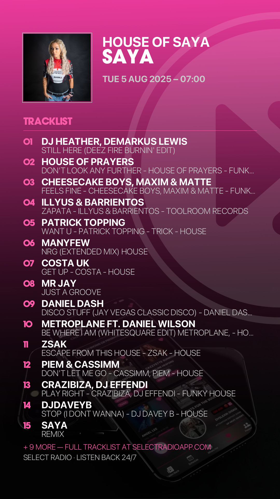 Tracklist Story Preview