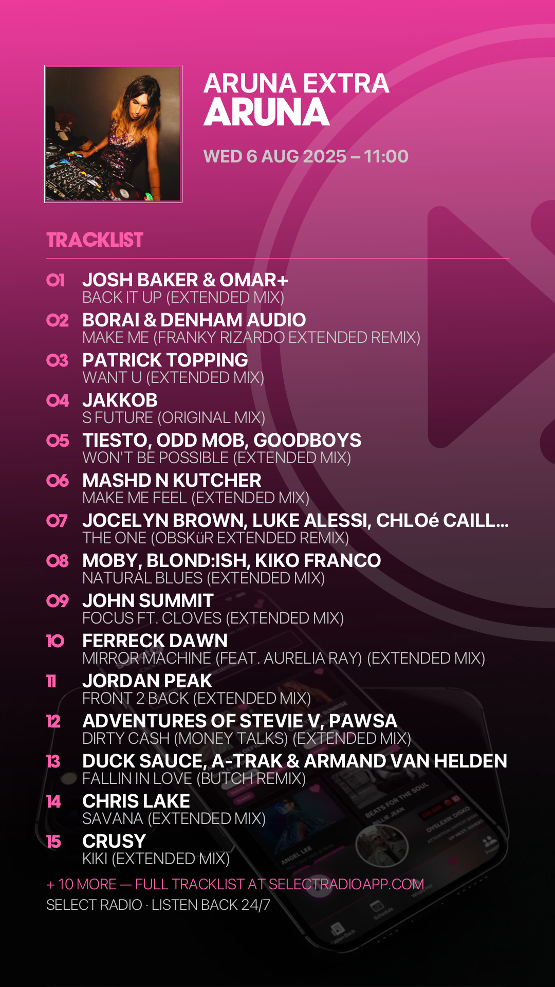 Tracklist Story Preview