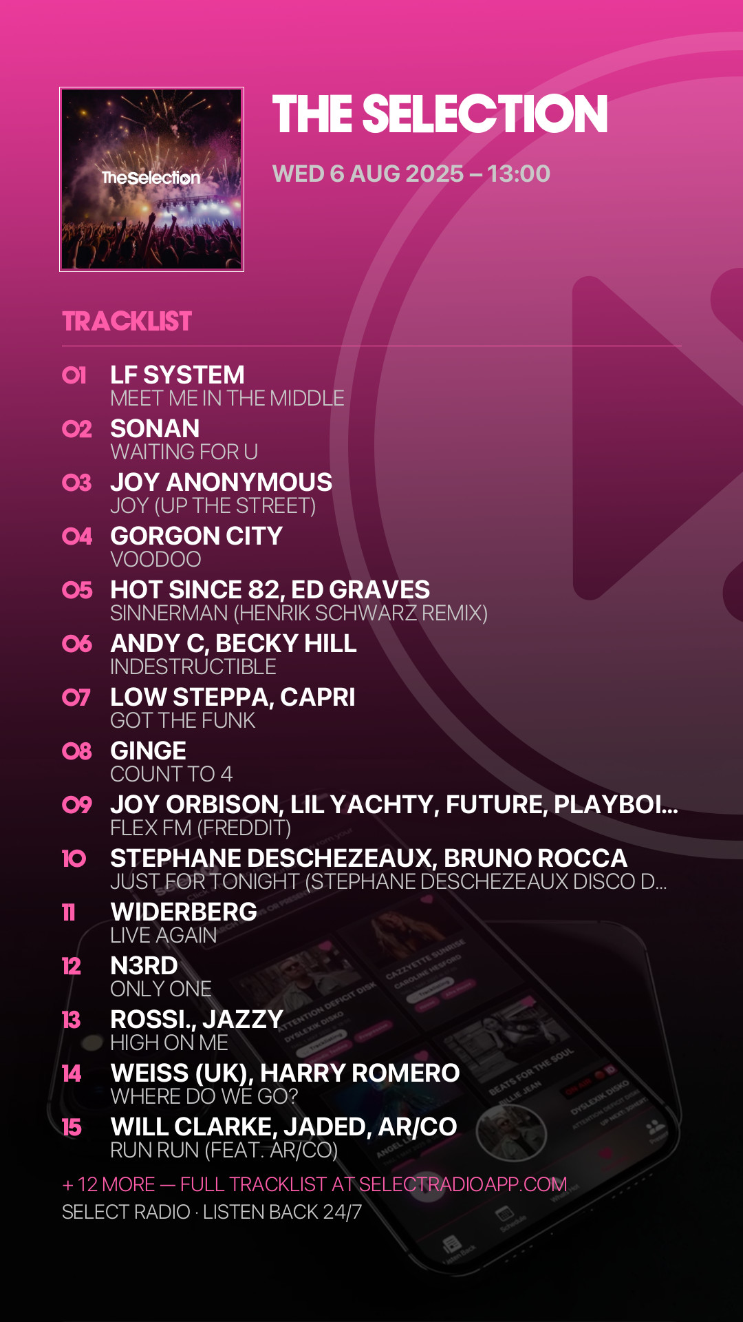 Tracklist Story Preview