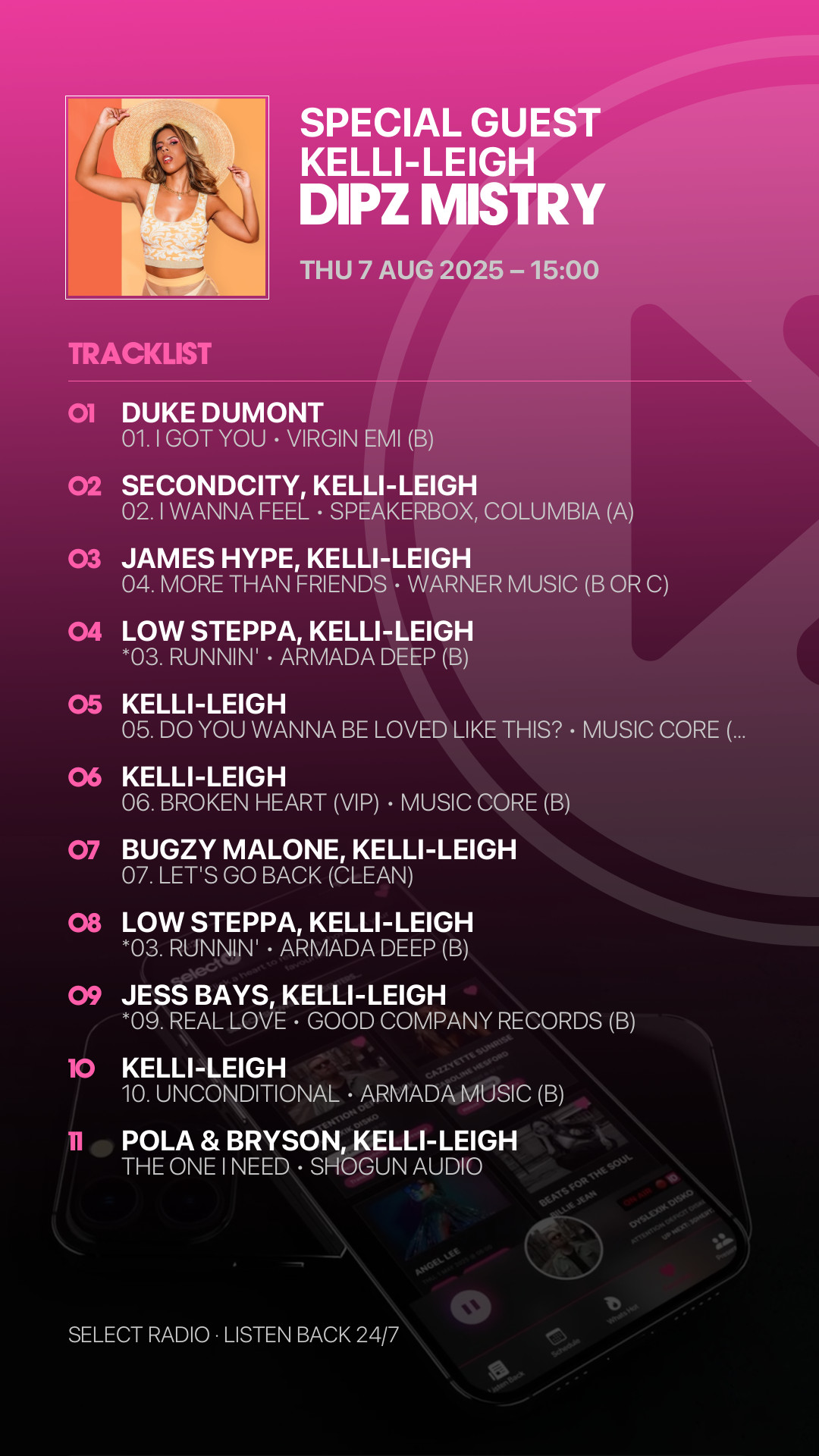 Tracklist Story Preview