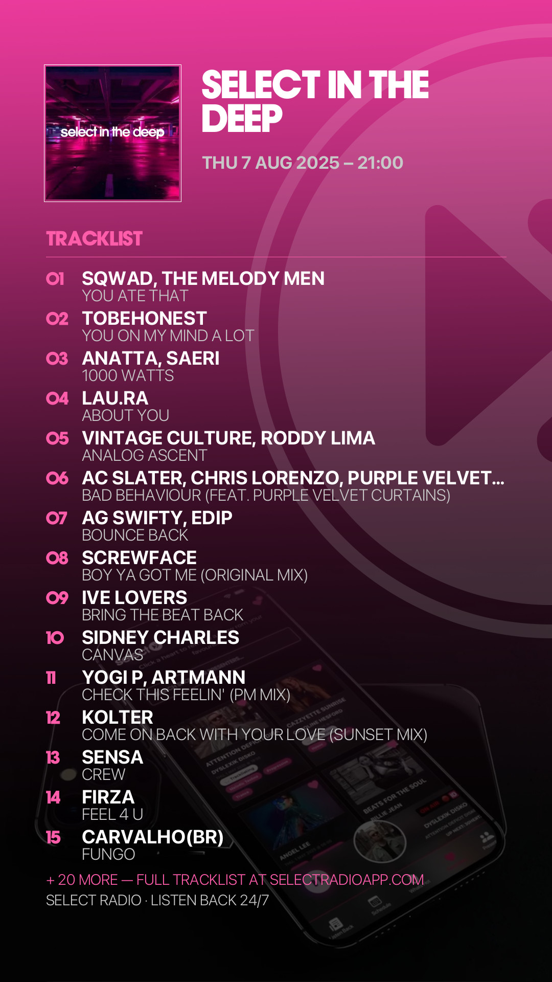 Tracklist Story Preview
