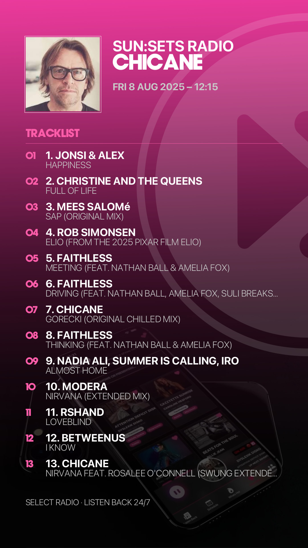 Tracklist Story Preview