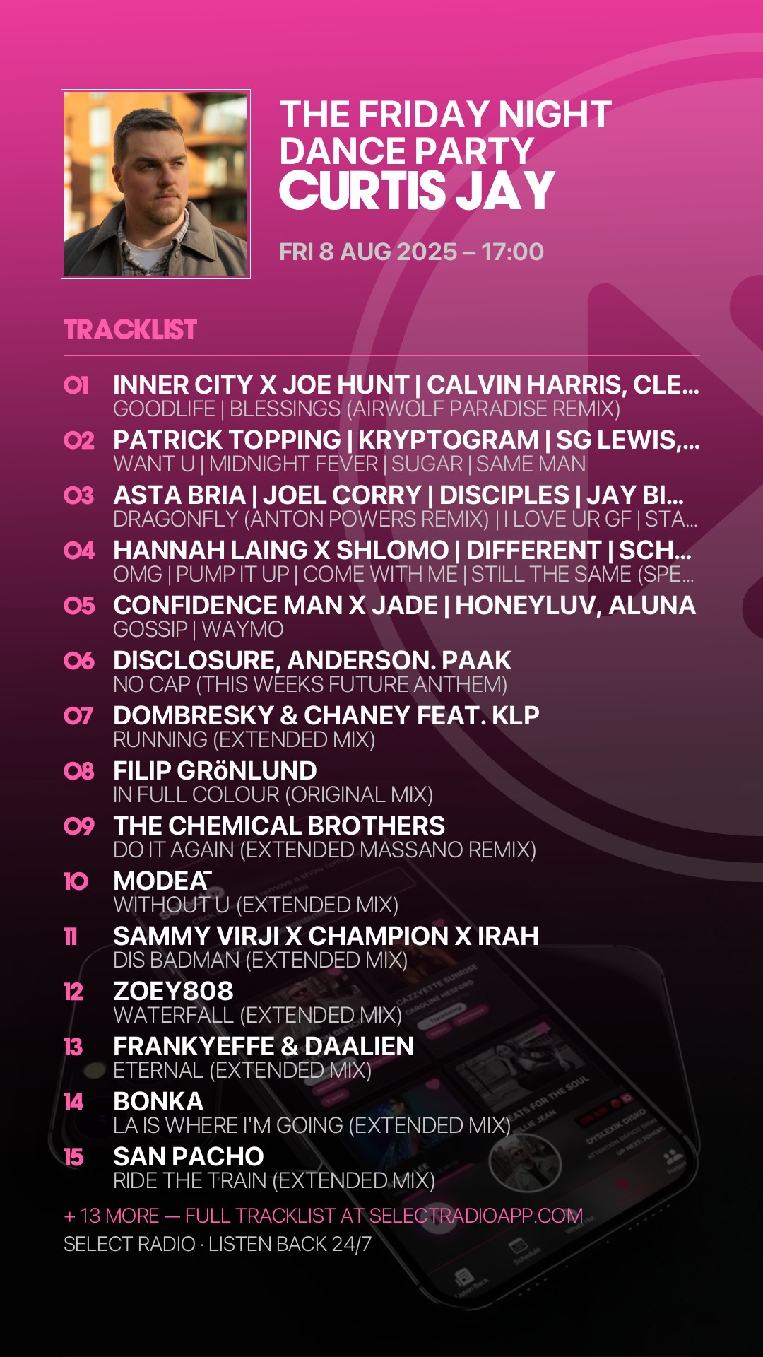 Tracklist Story Preview