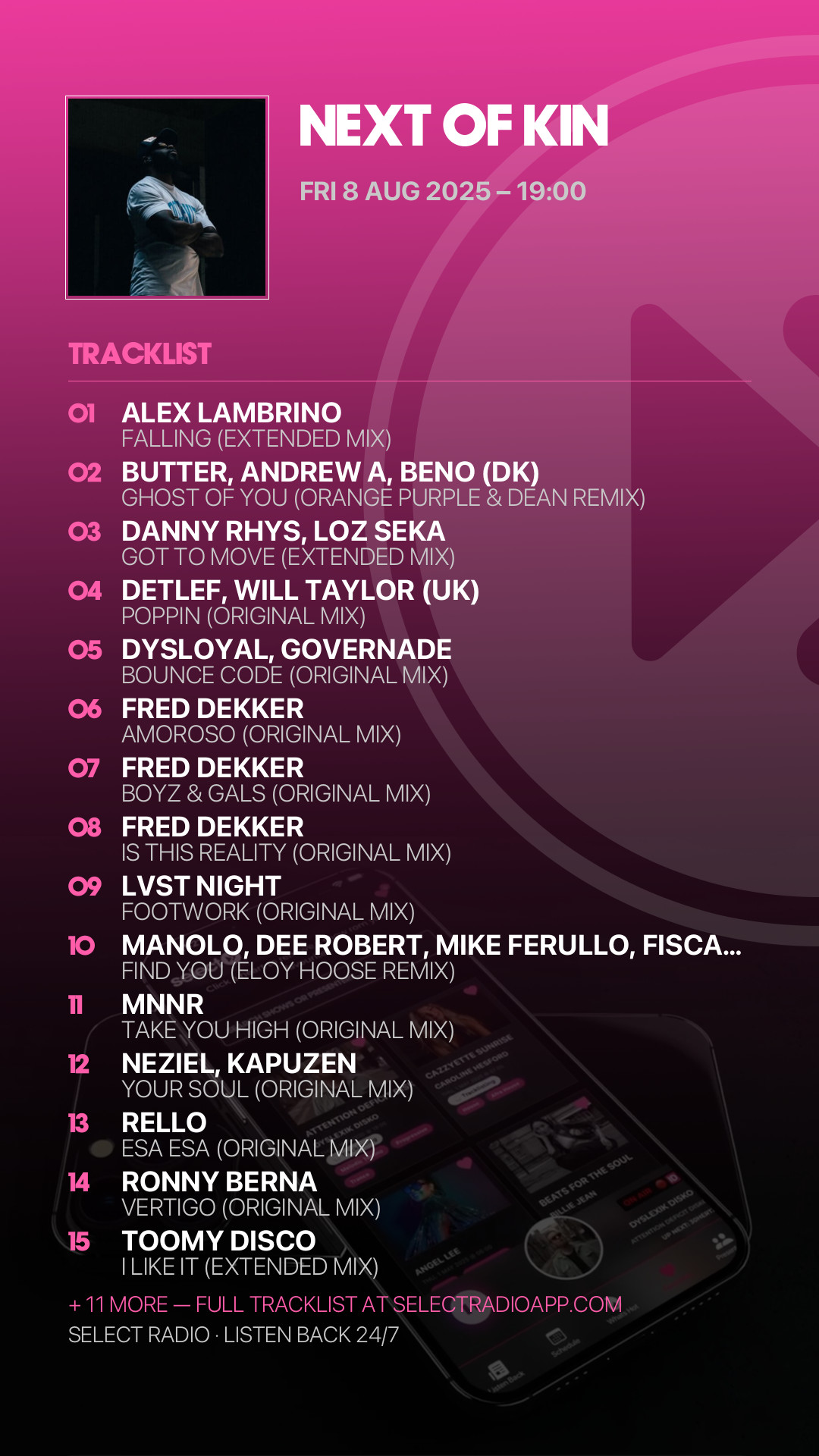 Tracklist Story Preview