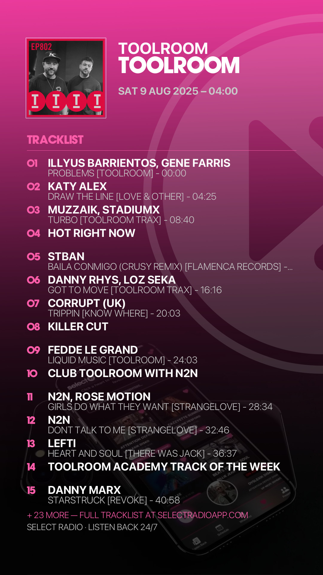 Tracklist Story Preview
