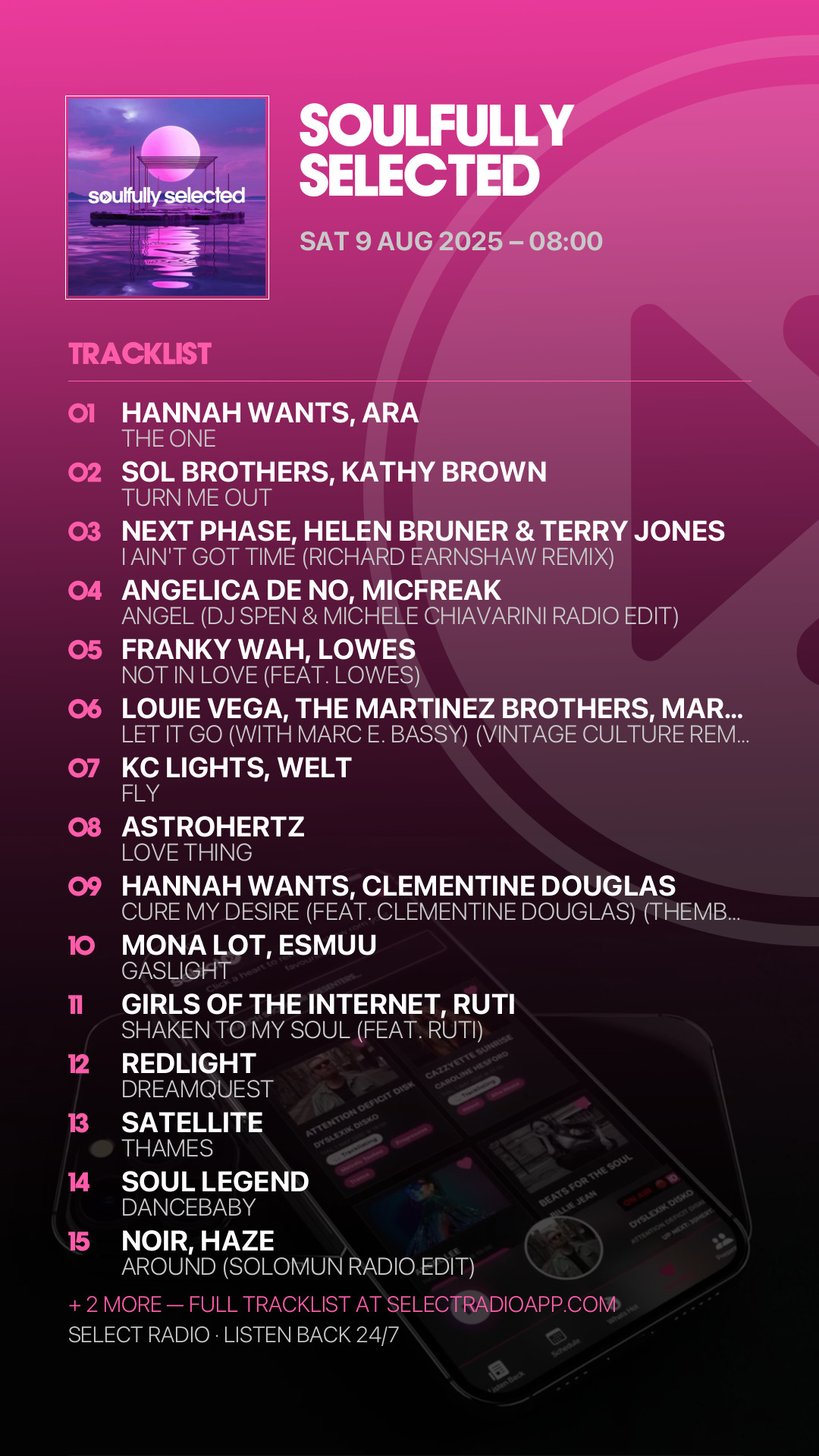 Tracklist Story Preview