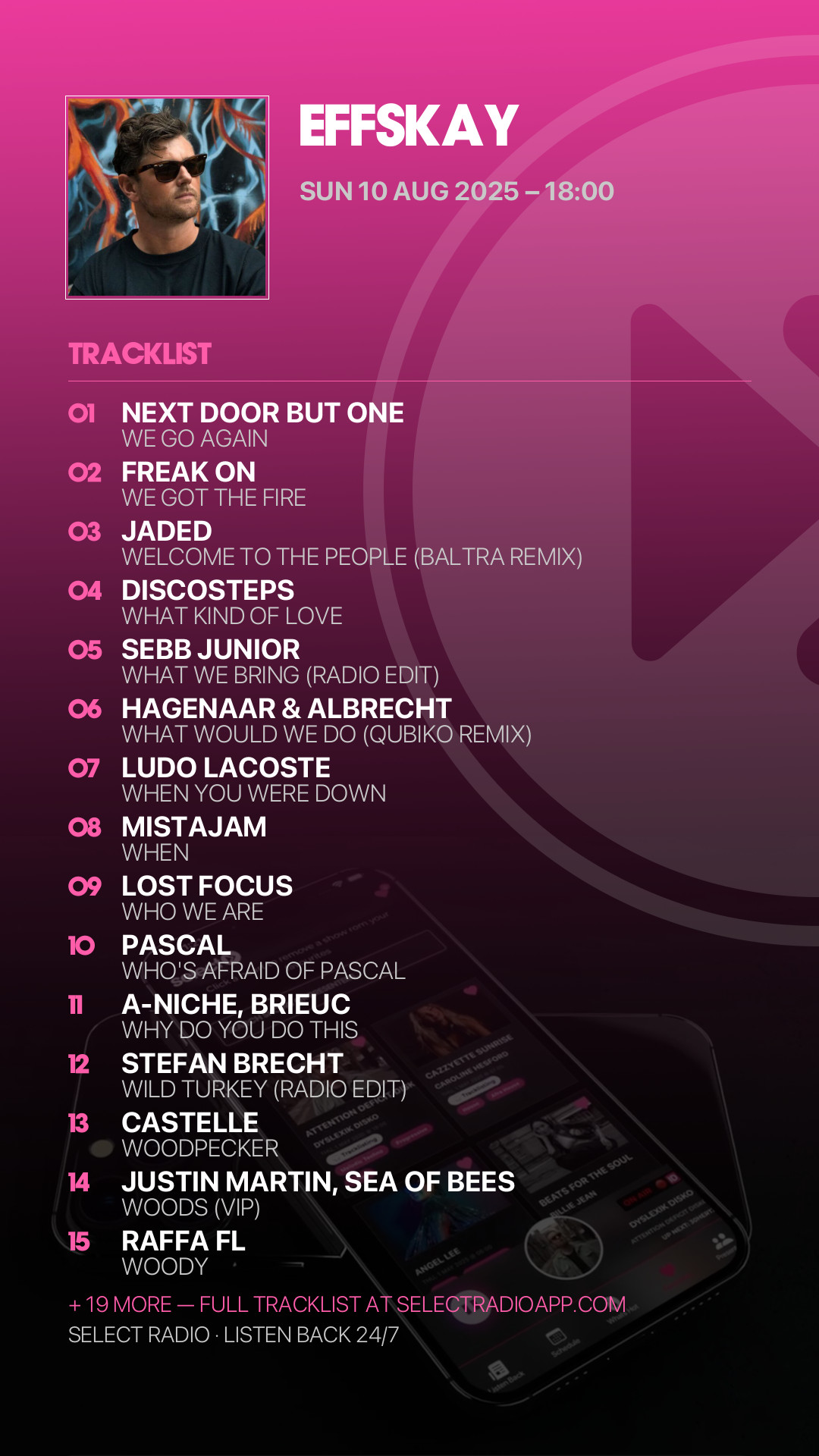 Tracklist Story Preview