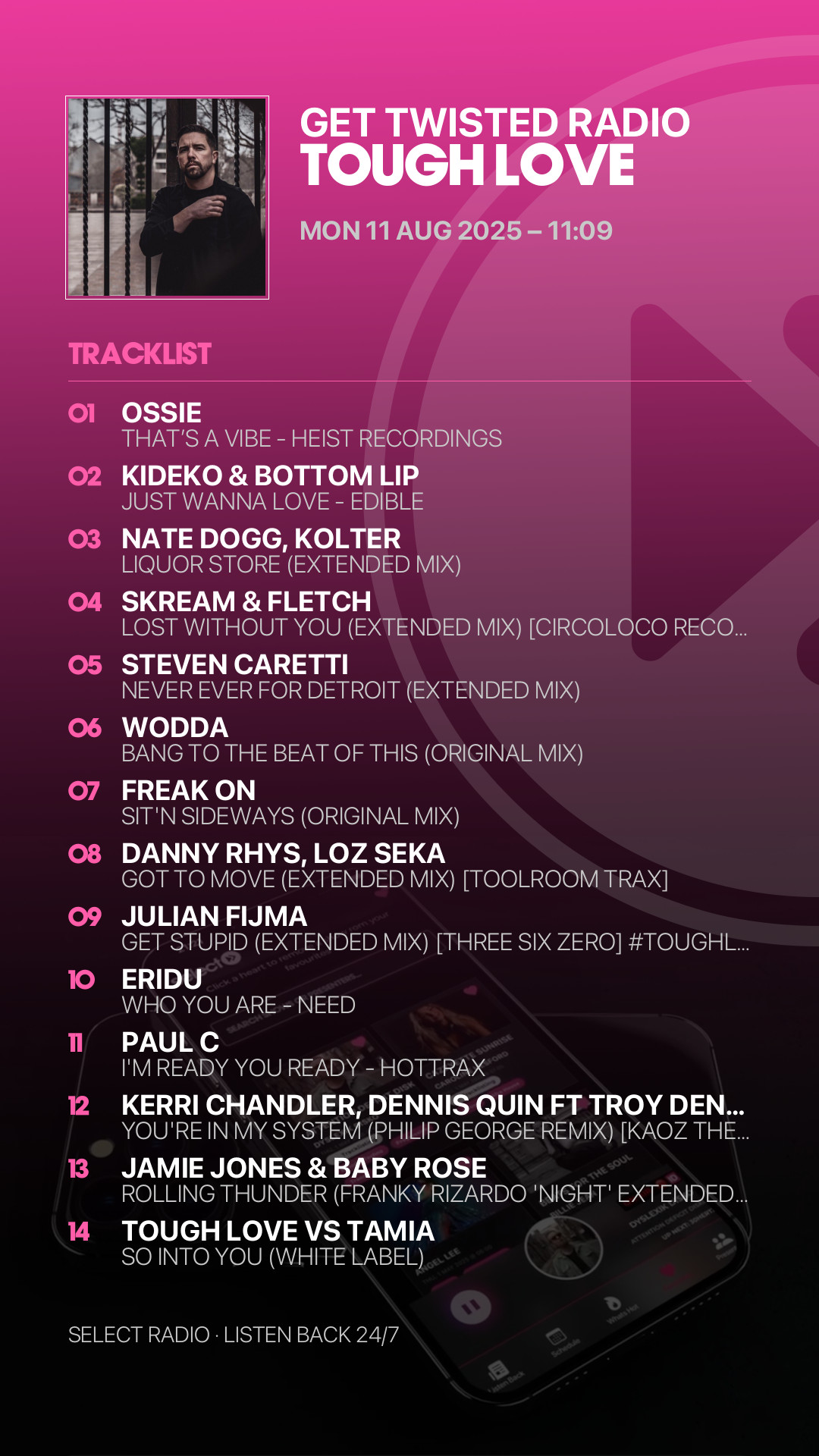 Tracklist Story Preview
